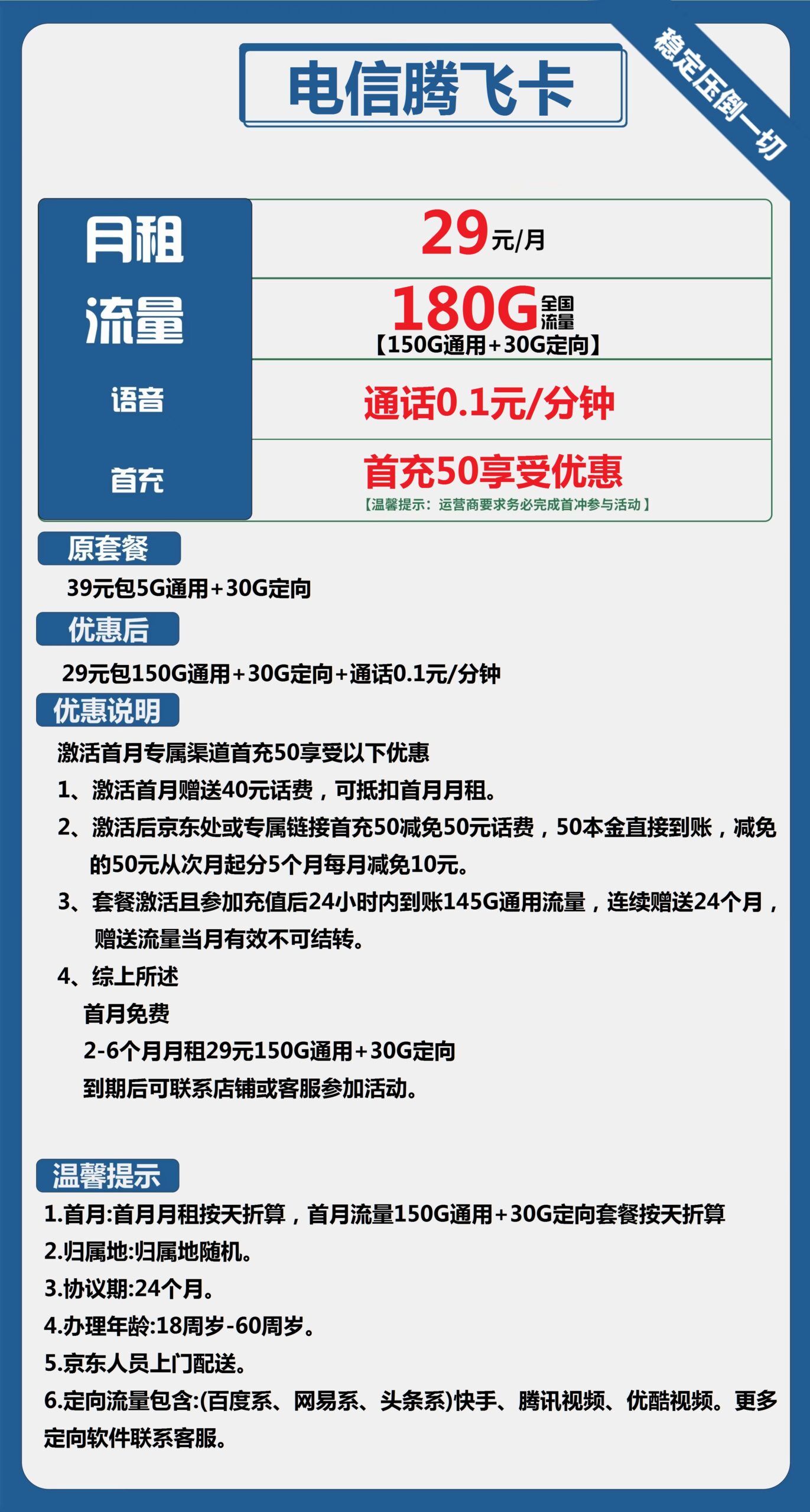 电信腾飞卡29元月包150G通用流量+30G定向流量