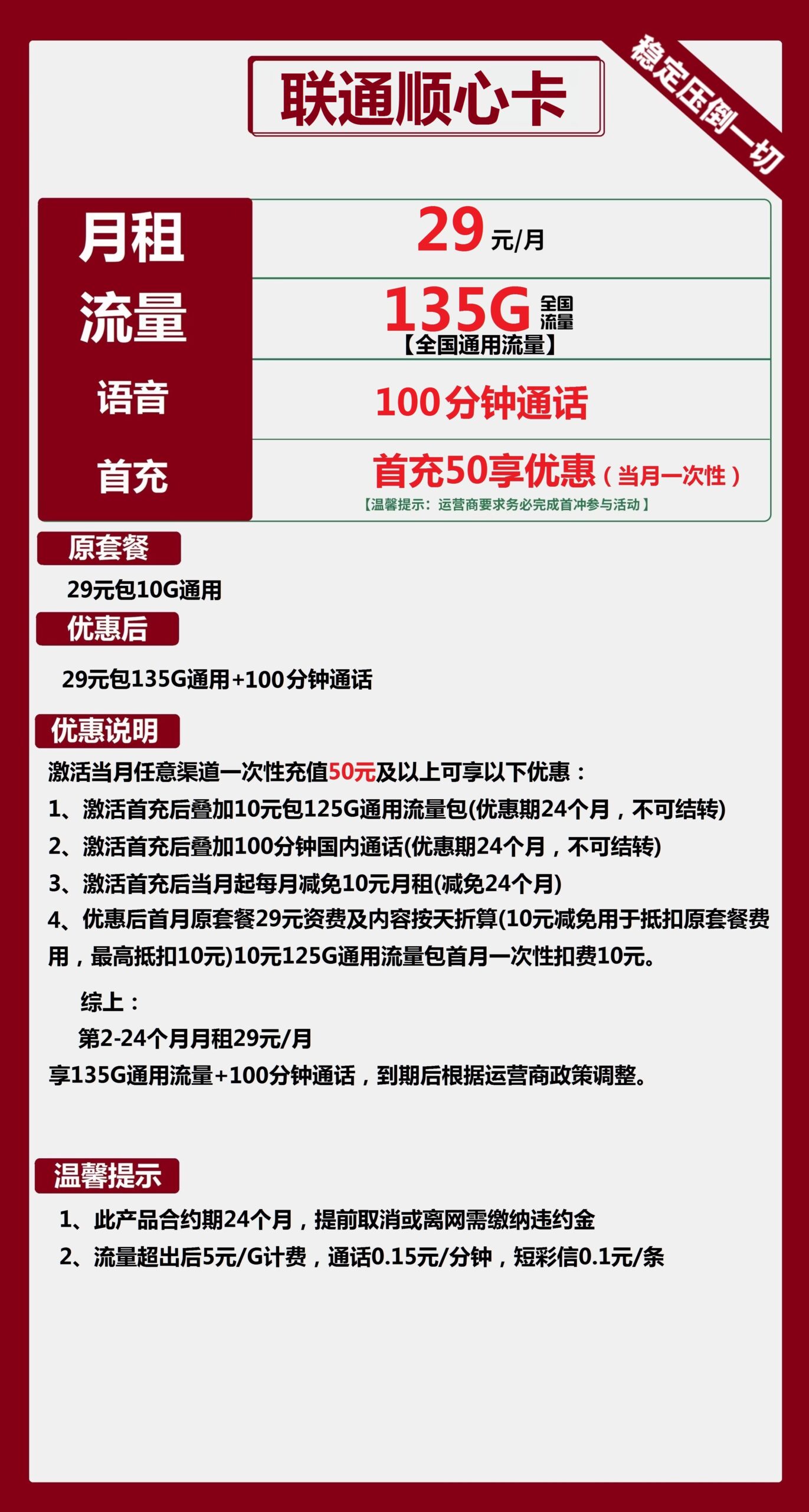 联通顺心卡29元月包135G通用流量+100分钟通话