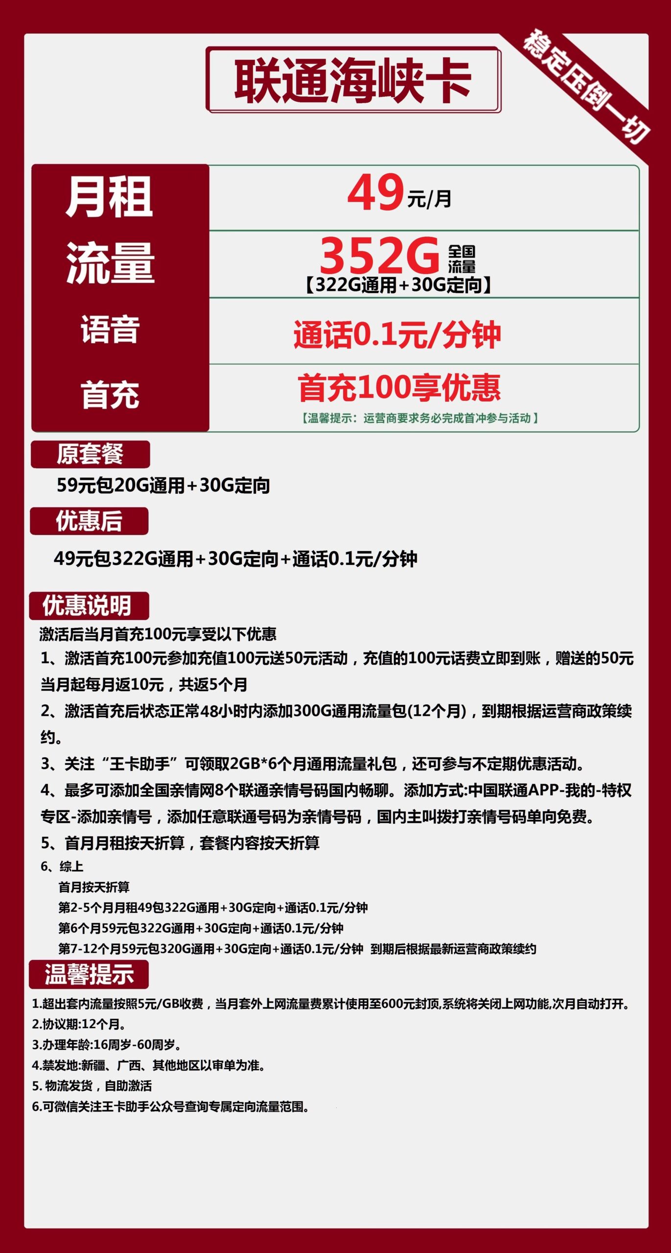 联通海峡卡49元月包322G通用流量+30G定向流量+通话0.1元/分钟