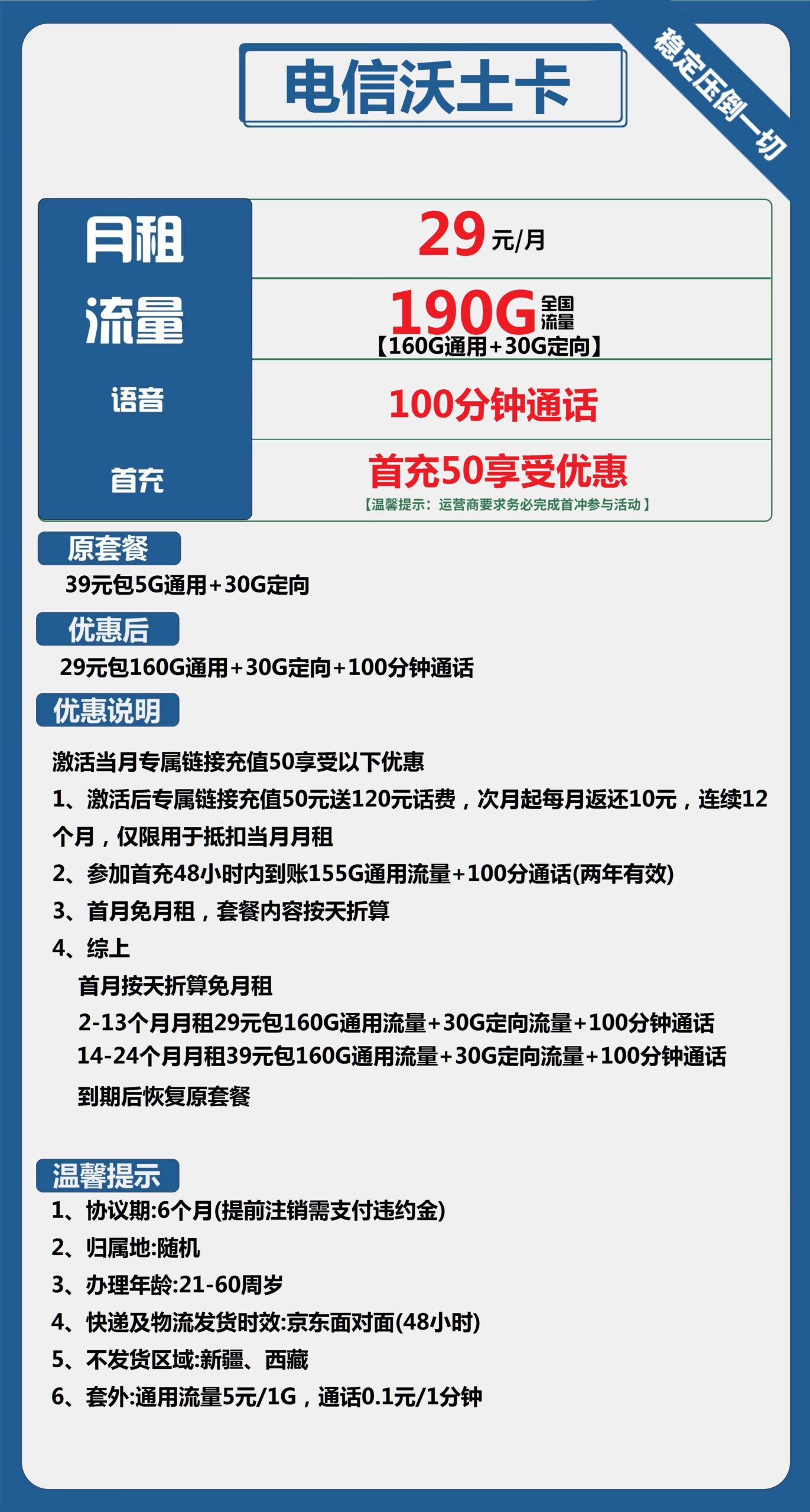 电信沃土卡29元月包160G通用流量+30G定向流量+100分钟通话