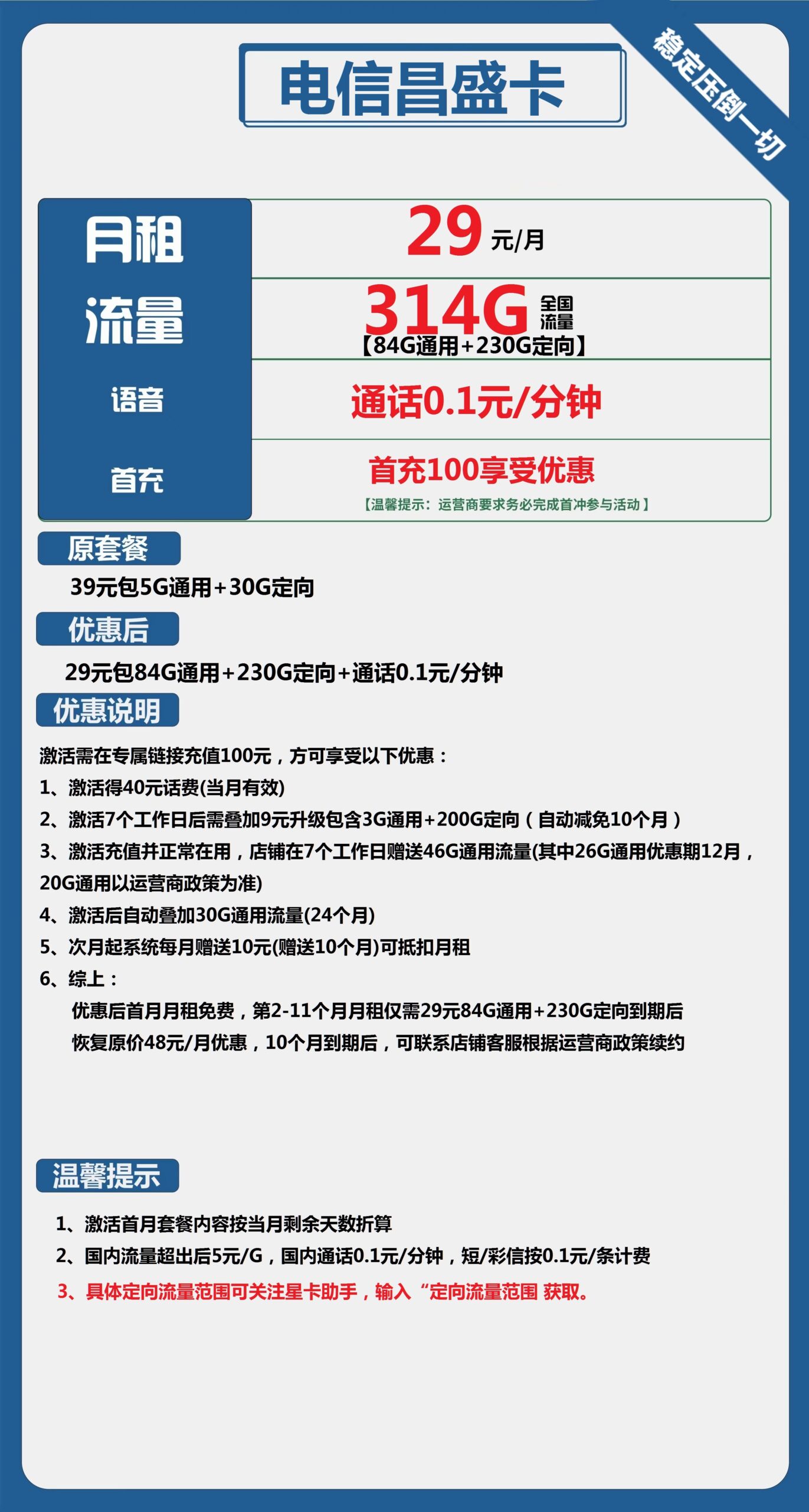 电信昌盛卡29元月包84G通用流量+230G定向流量+通话0.1元/分钟