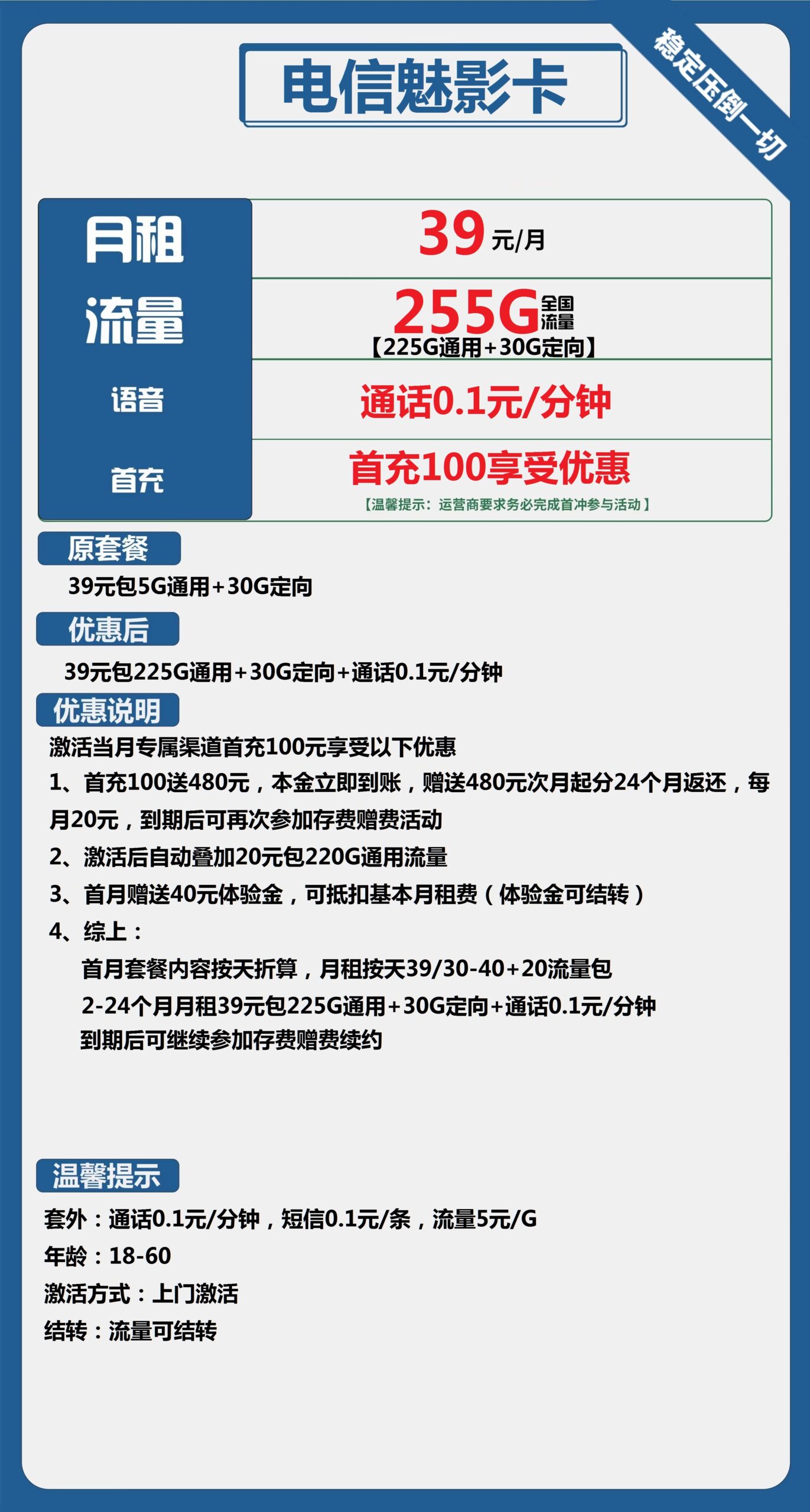 电信魅影卡39元月包225G通用流量+30G定向流量 长期套餐流量结转！