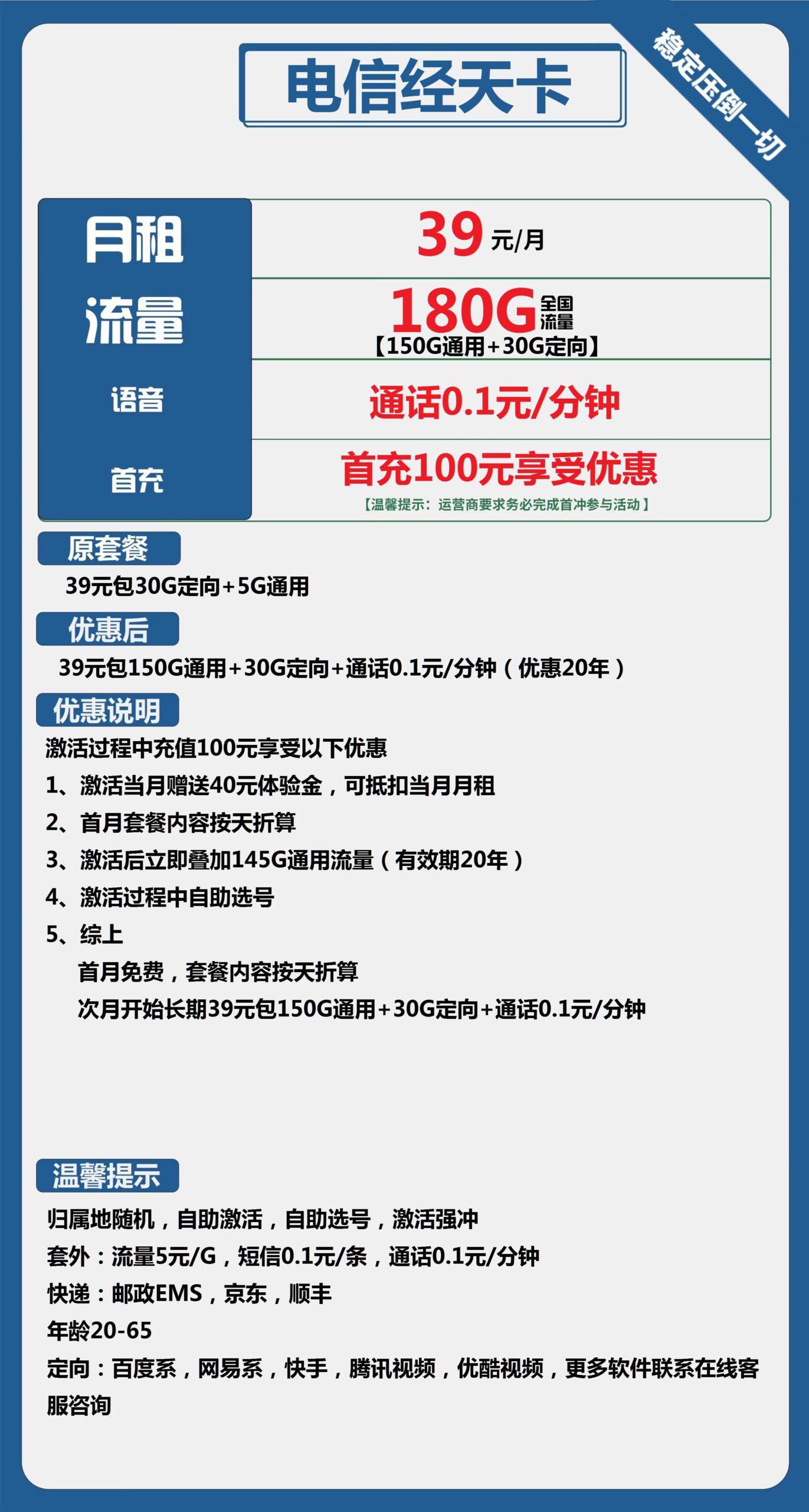 电信经天卡39元月包150G通用流量+30G定向流量 自助激活可选号！