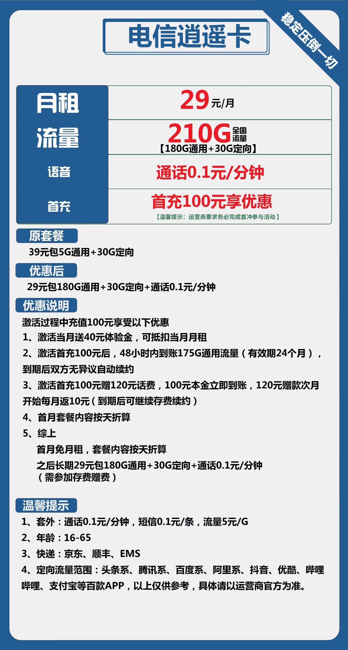 电信逍遥卡29元月包180G通用流量+30G定向流量 长期套餐流量卡