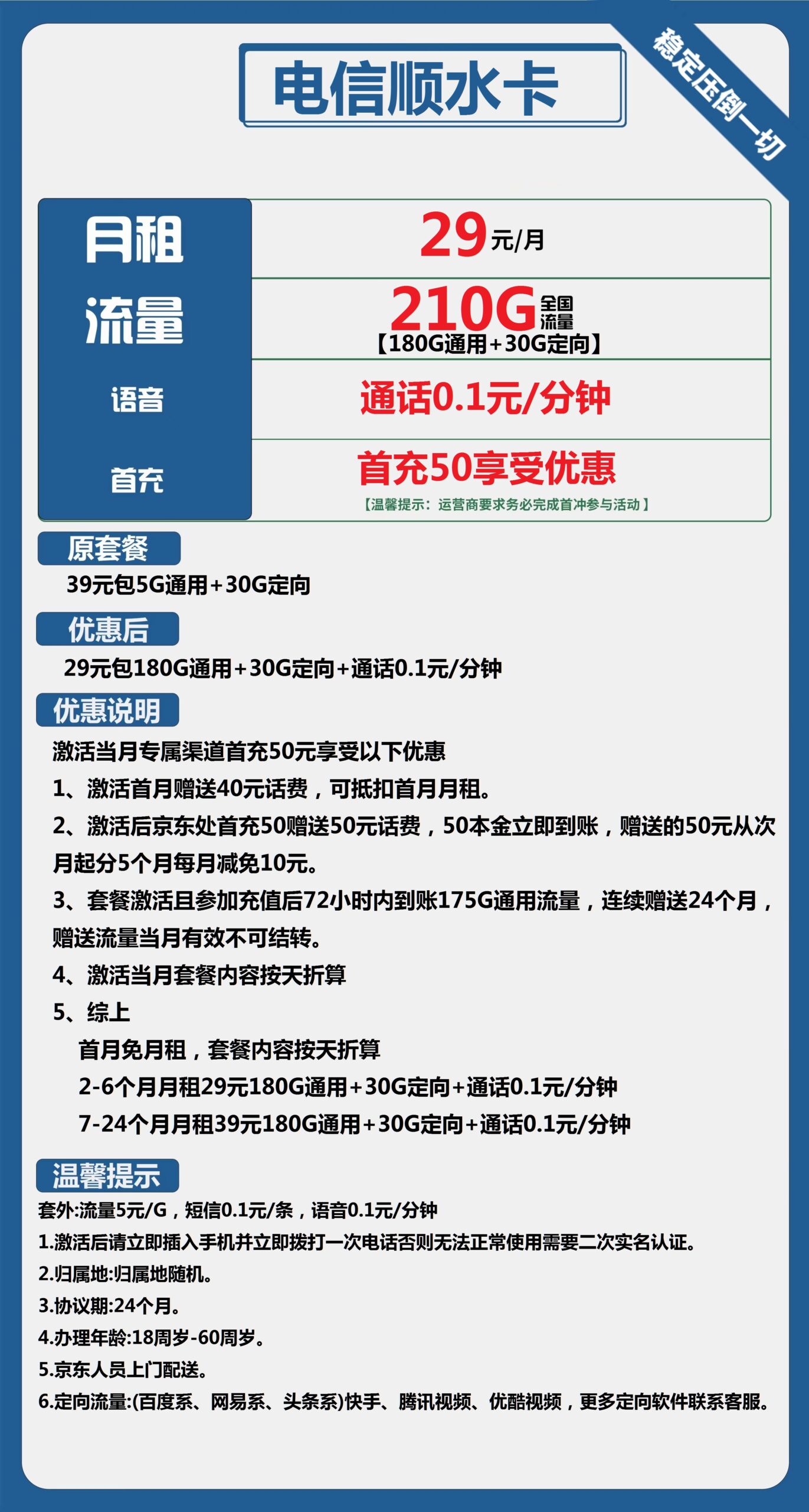电信顺水卡29元月包180G通用流量+30G定向流量+通话0.1元/分钟