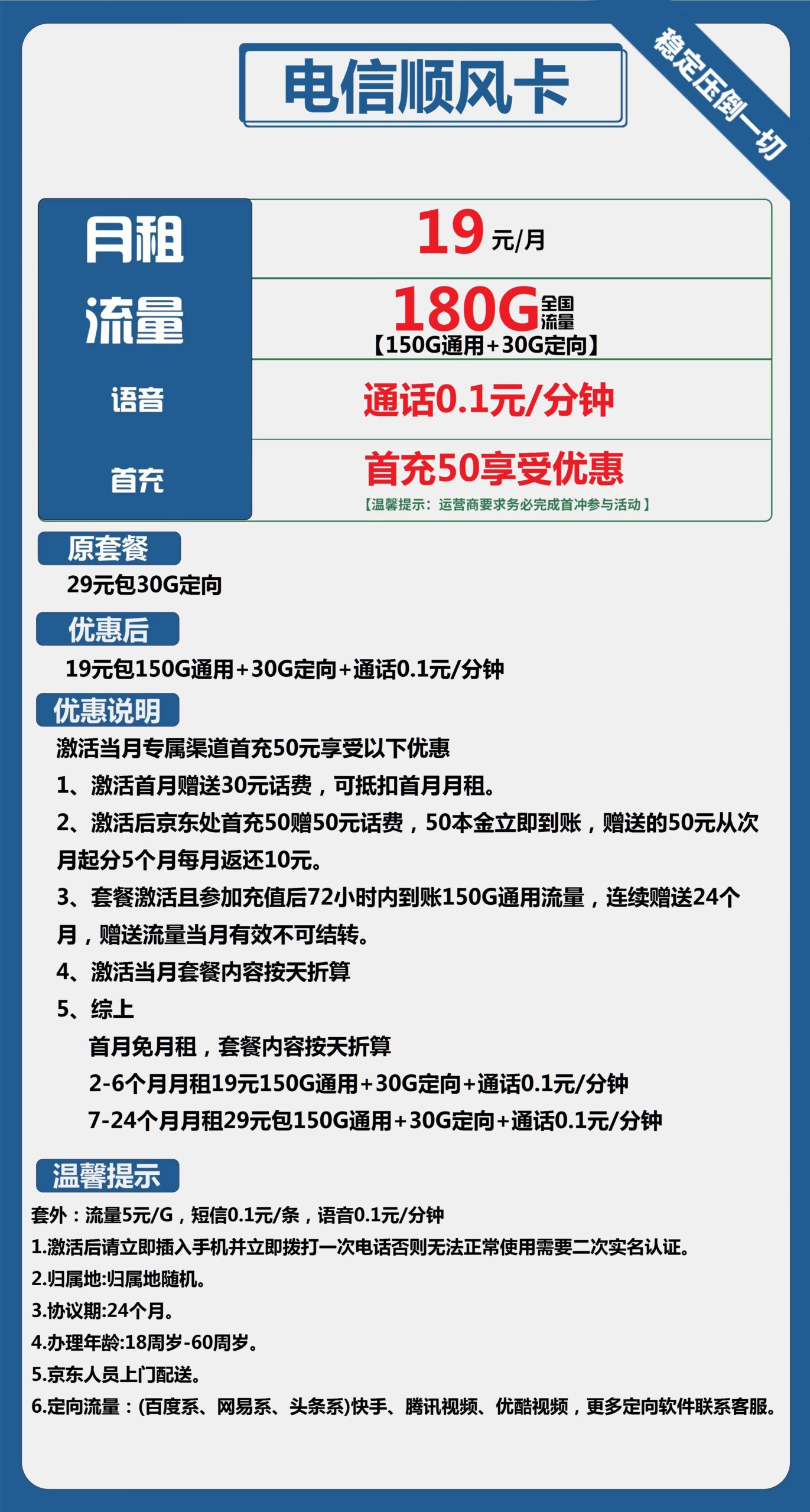 电信顺风卡19元月包150G通用流量+30G定向流量+通话0.1元/分钟