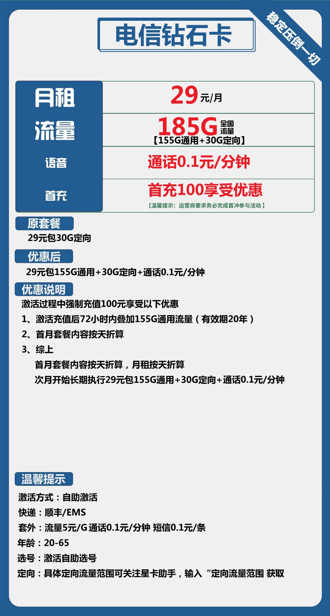 电信钻石卡29元月包155G通用流量+30G定向流量+通话0.1元/分钟