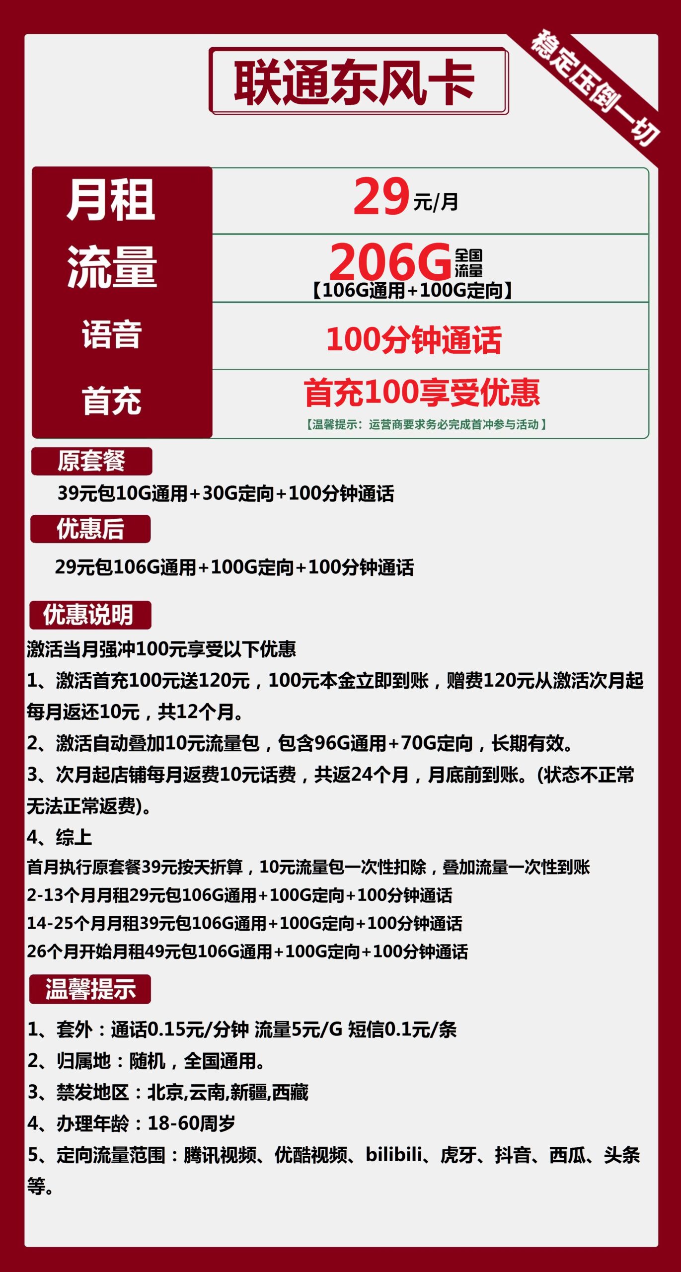 联通东风卡29元月包106G通用流量+100G定向流量+100分钟通话