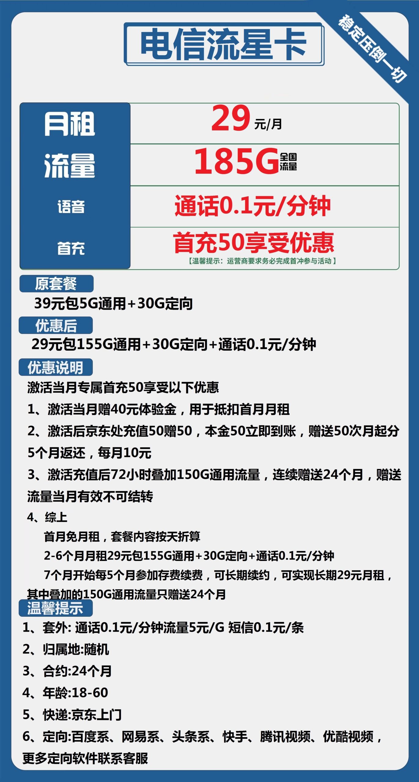 电信流星卡29元月包155G通用流量+30G定向流量+通话0.1元/分钟