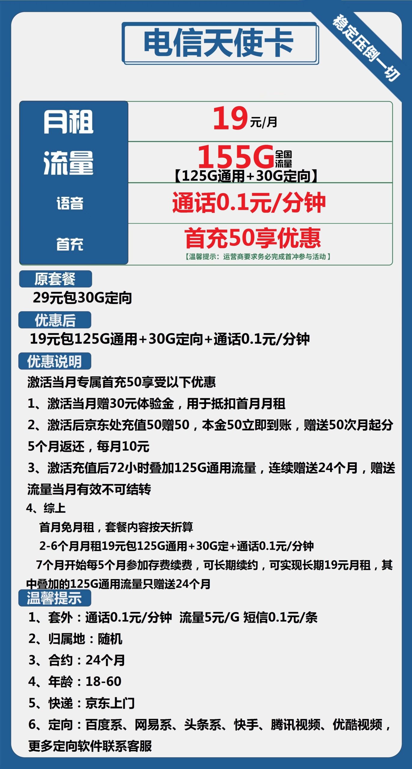 电信天使卡19元月包125G通用流量+30G定向流量+通话0.1元/分钟