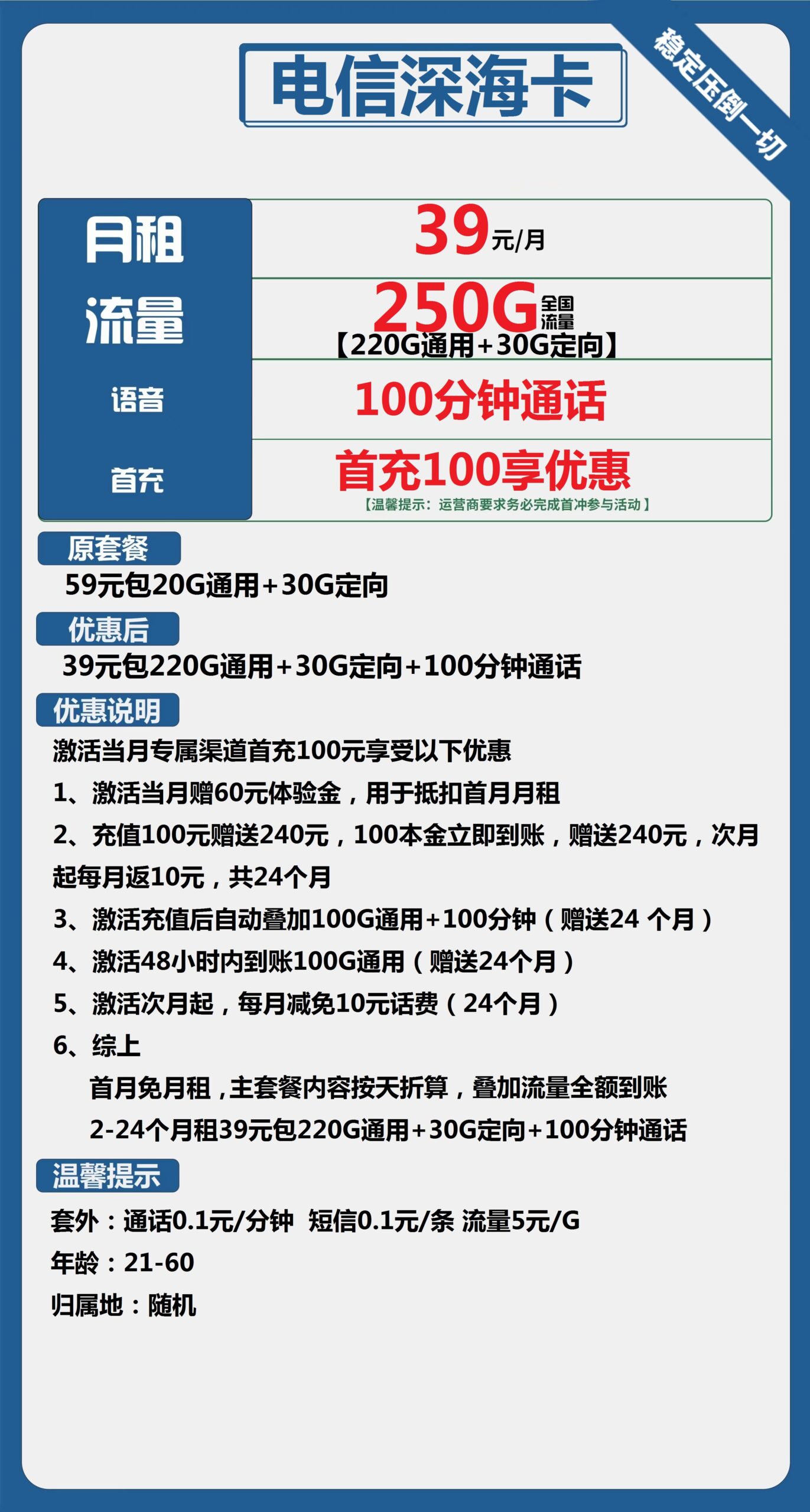 电信深海卡39元月包220G通用流量+30G定向流量+100分钟通话