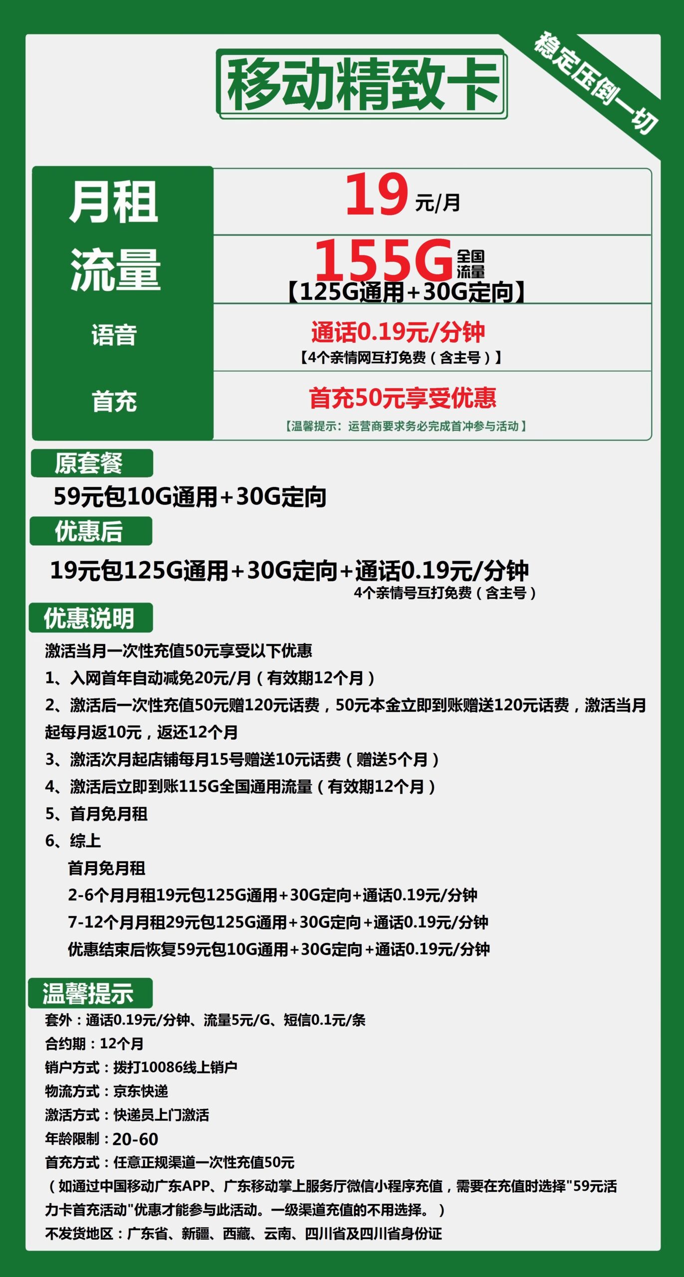 移动精致卡19元月包125G通用流量+30G定向流量+4个亲情号