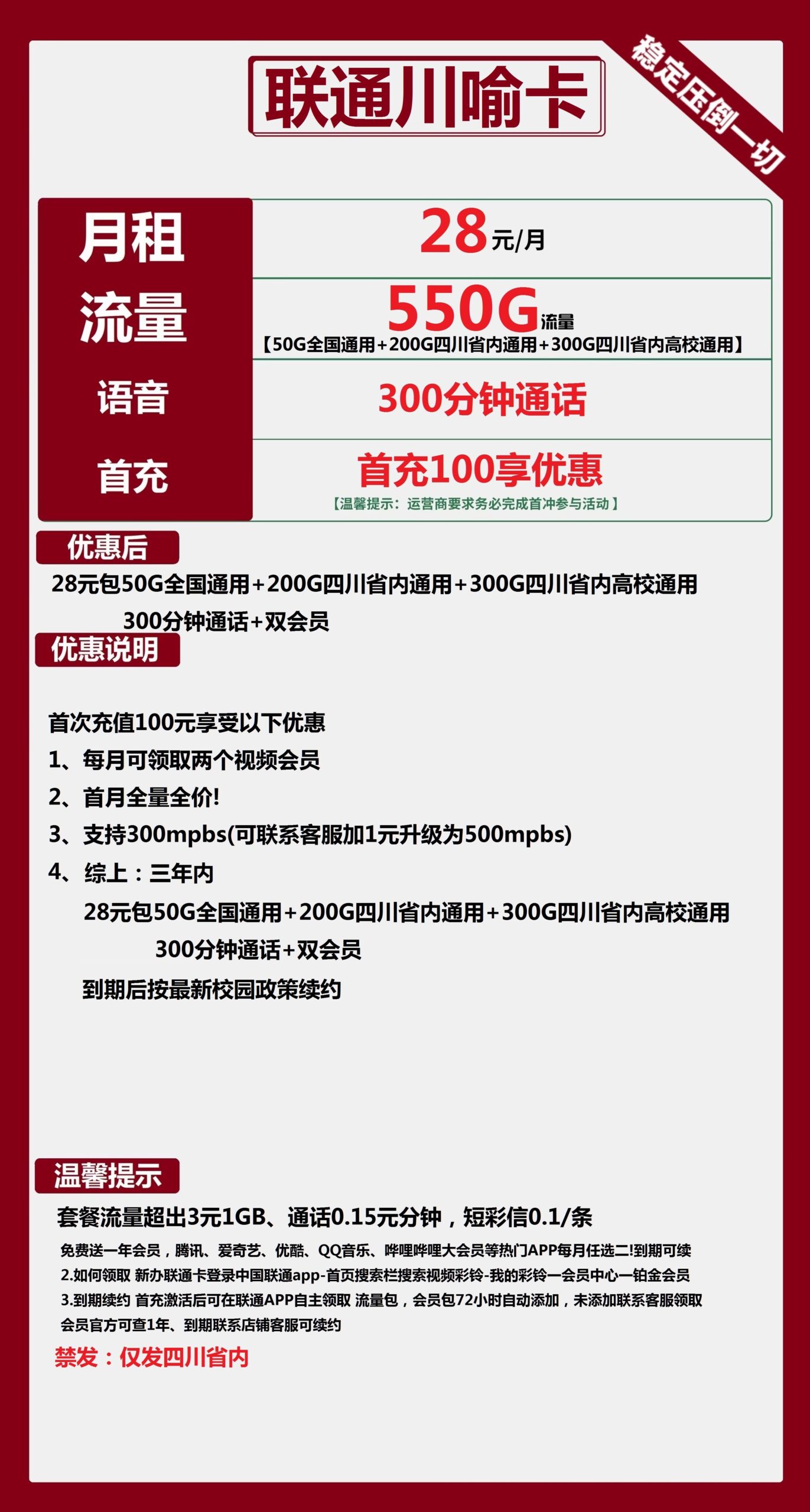 联通川喻卡28元月包50G全国+200G四川+300G四川高校+300分钟通话+双会员
