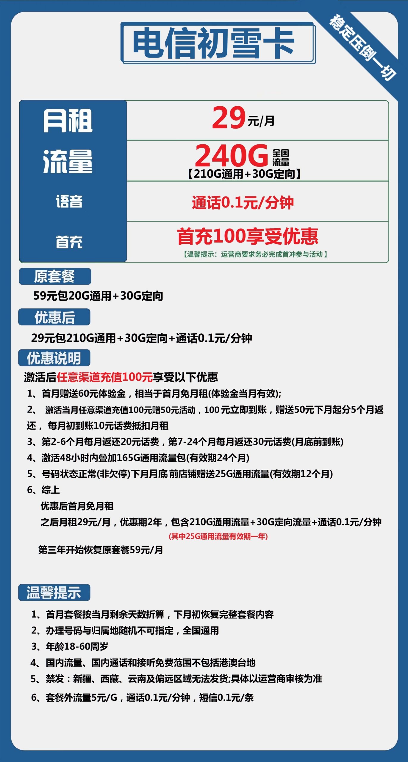 电信初雪卡29元月包210G通用流量+30G定向流量+通话0.1元/分钟