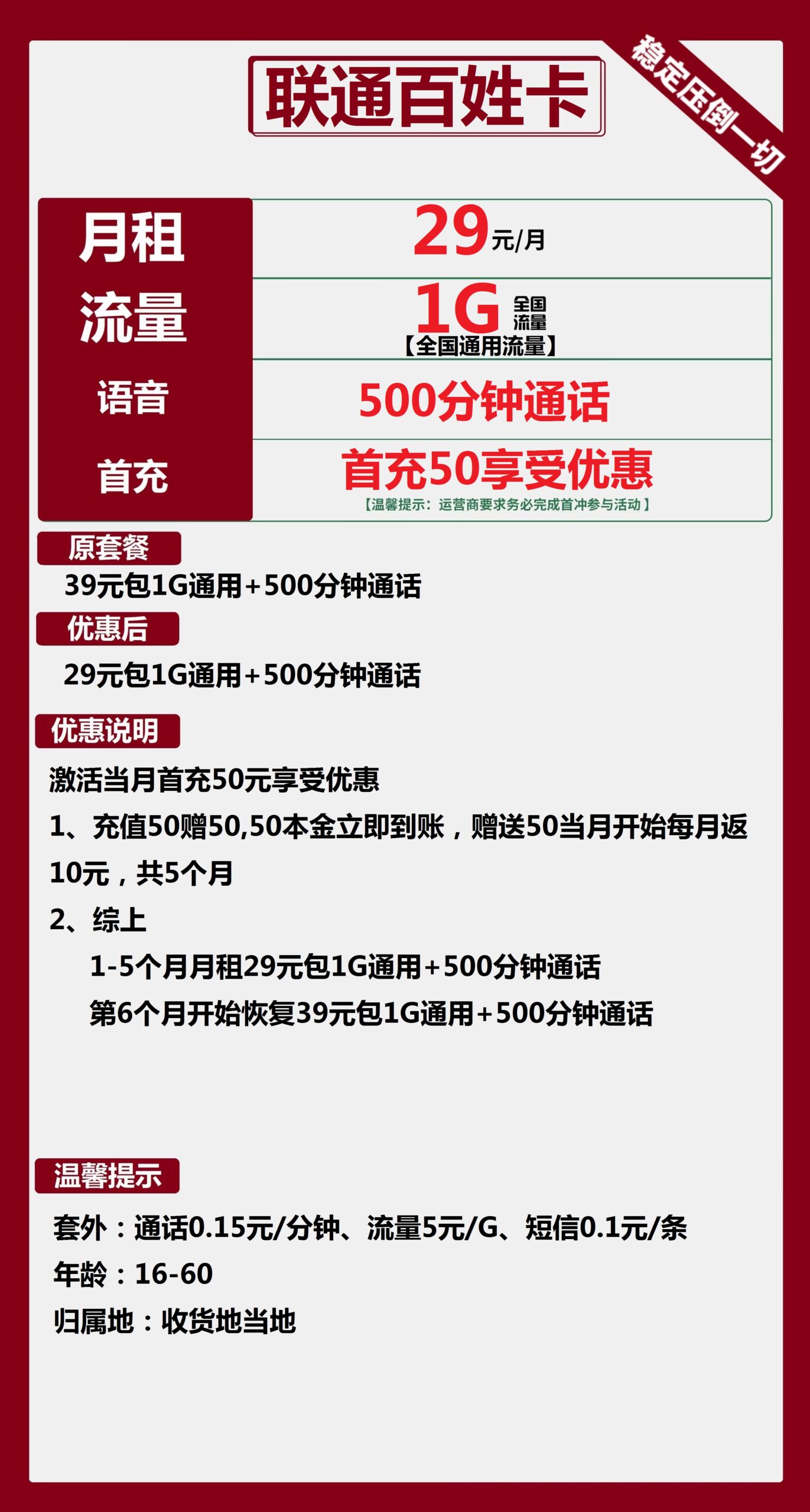 联通百姓卡29元月包1G通用流量+500分钟通话