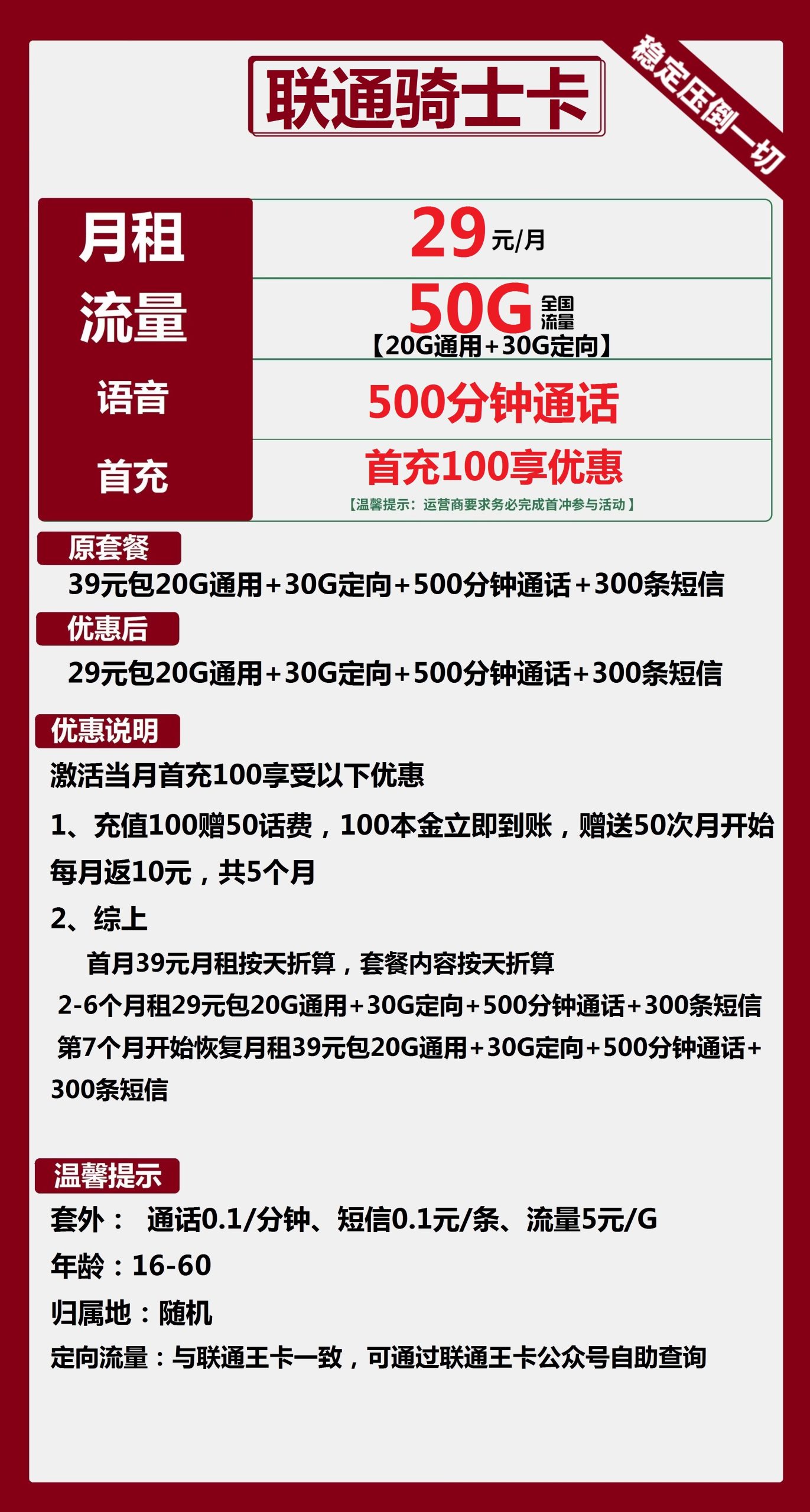 联通骑士卡29元月包20G通用流量+30G定向流量+500分钟通话+300条短信