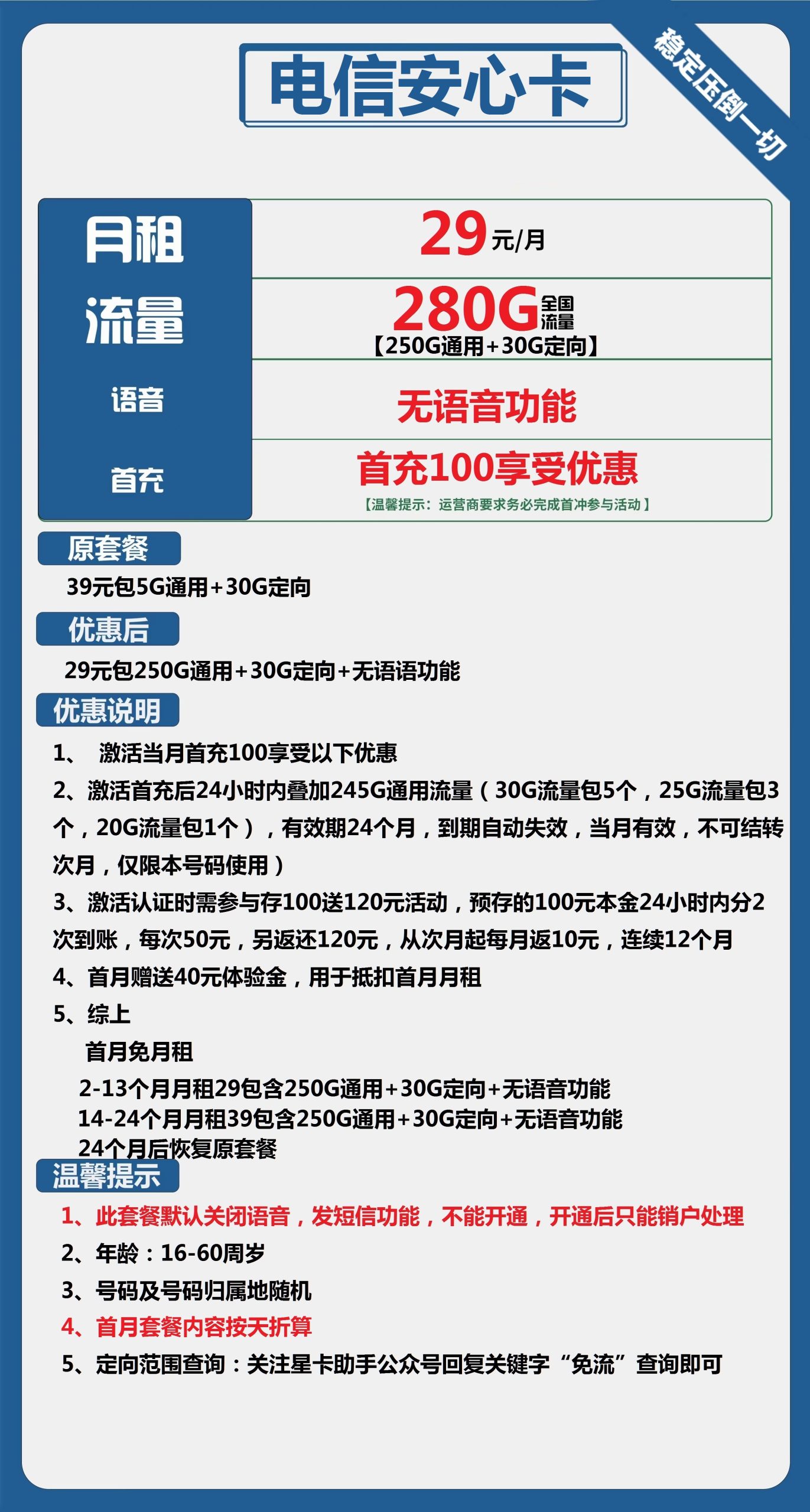 电信安心卡29元月包250G通用流量+30G定向流量+无语音功能