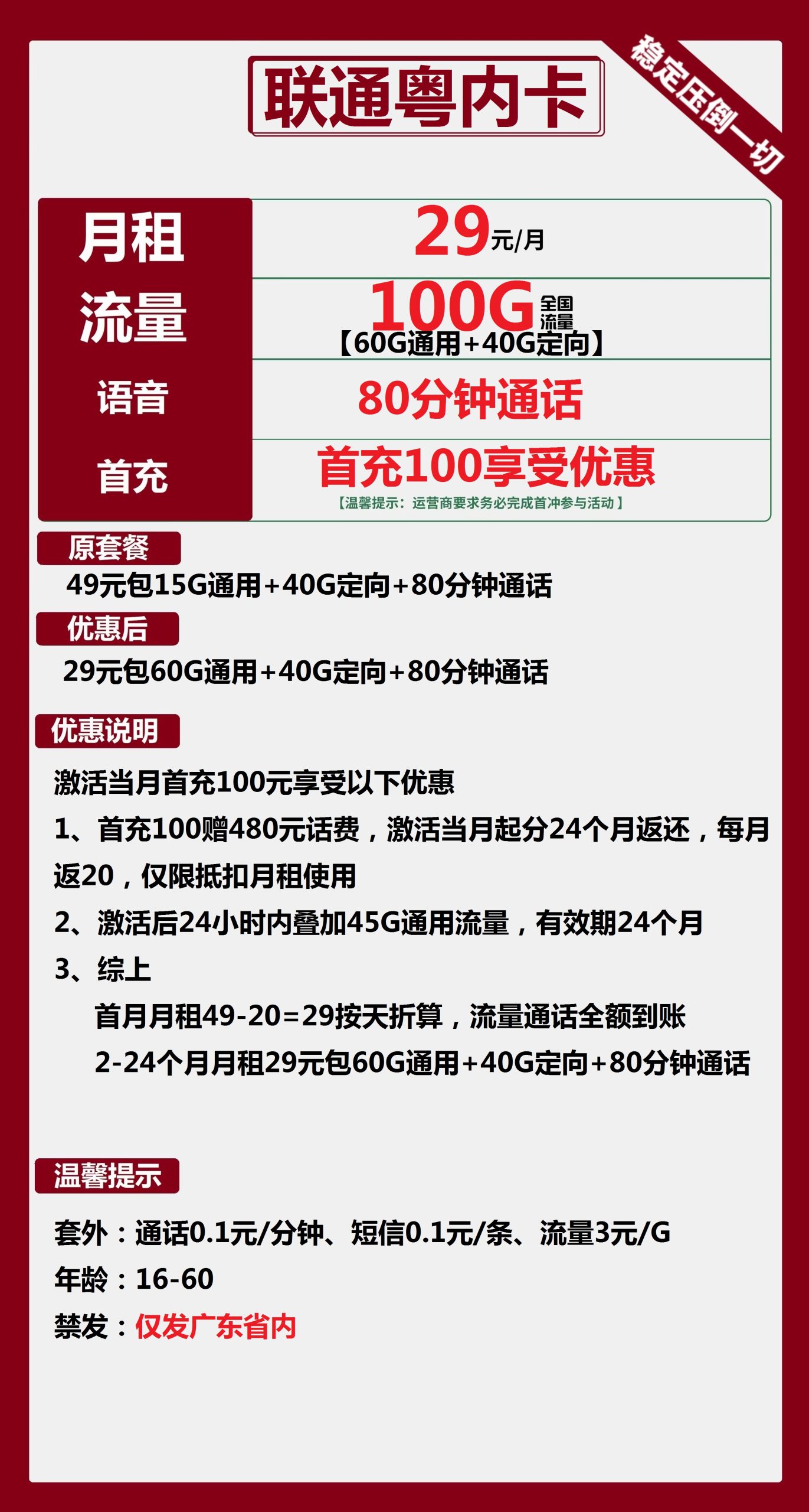 联通粤内卡29元月包60G通用流量+40G定向流量+80分钟通话
