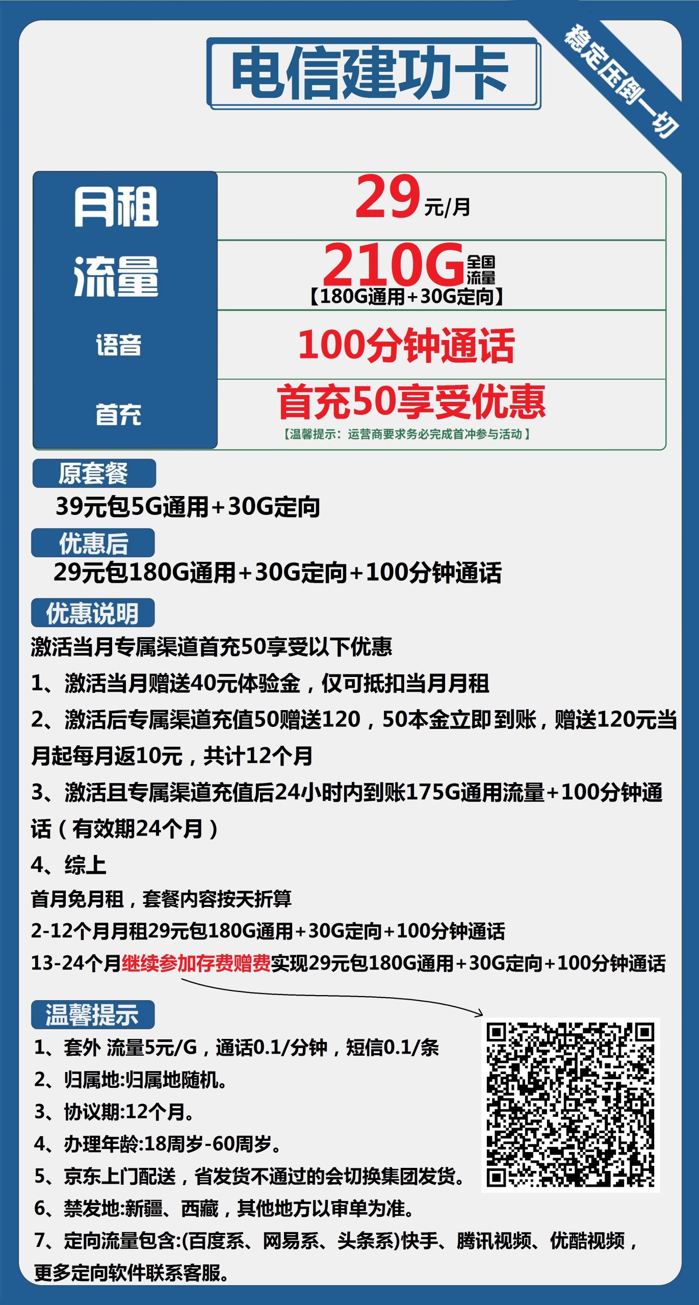 电信建功卡29元月包180G通用流量+30G定向流量+100分钟通话