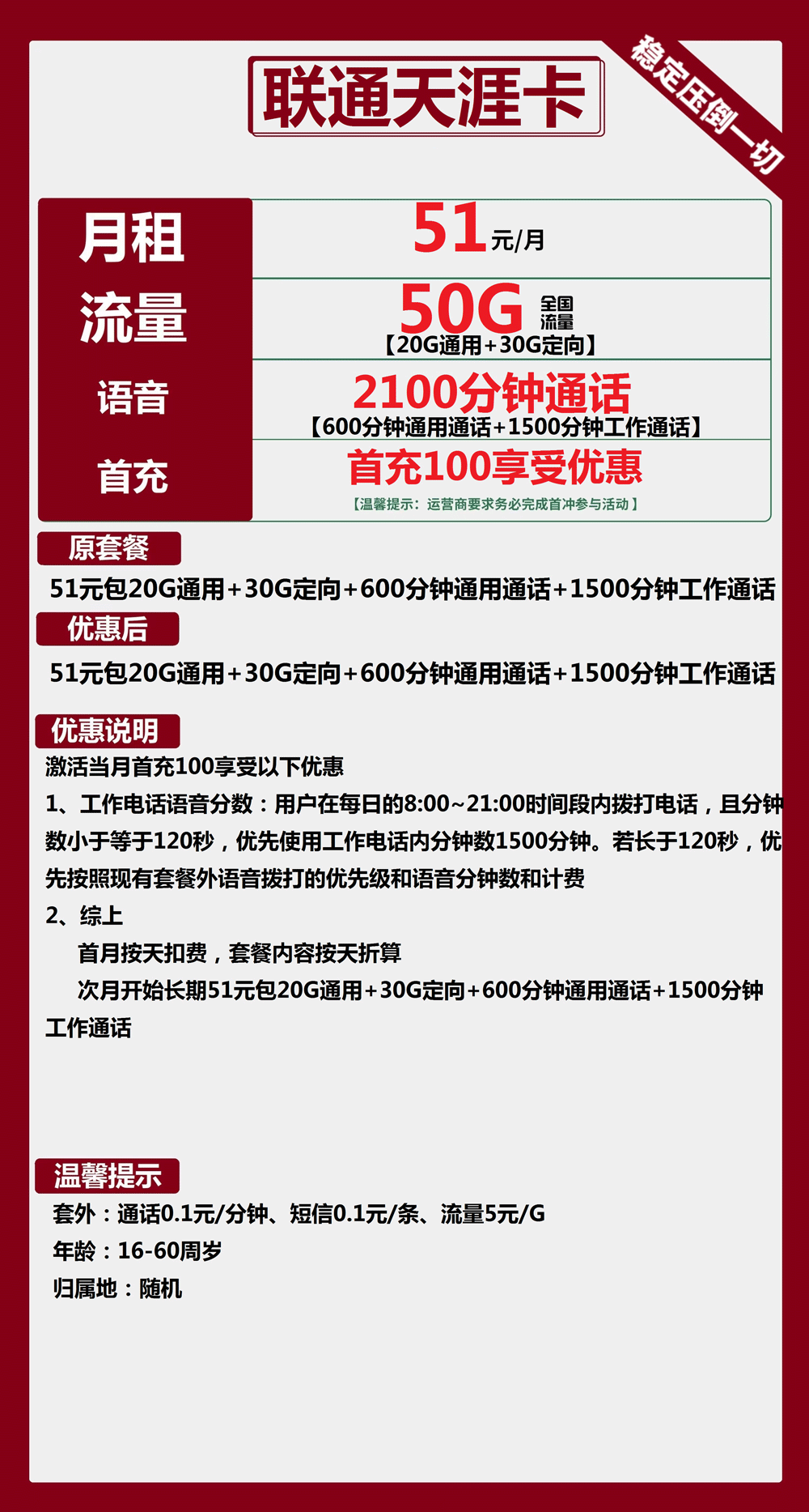 联通天涯卡51元月包20G通用流量+30G定向流量+2100分钟通话