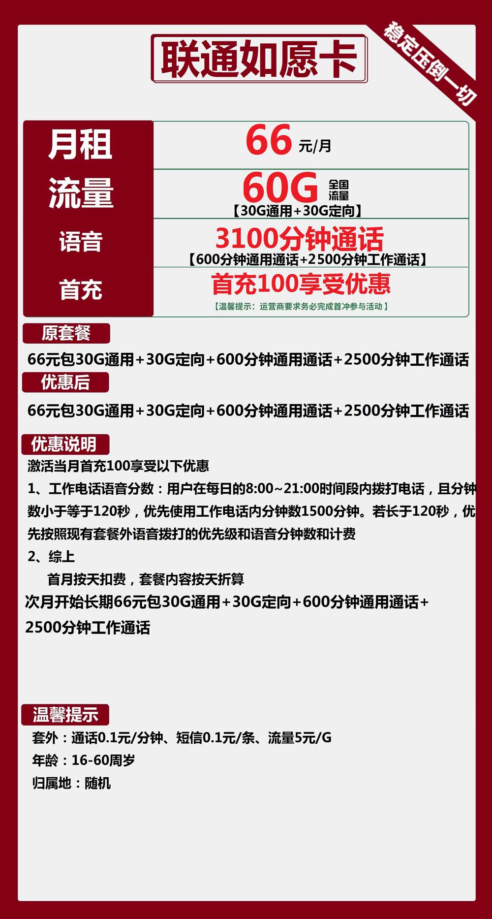 联通如愿卡66元月包30G通用流量+30G定向流量+3100分钟通话
