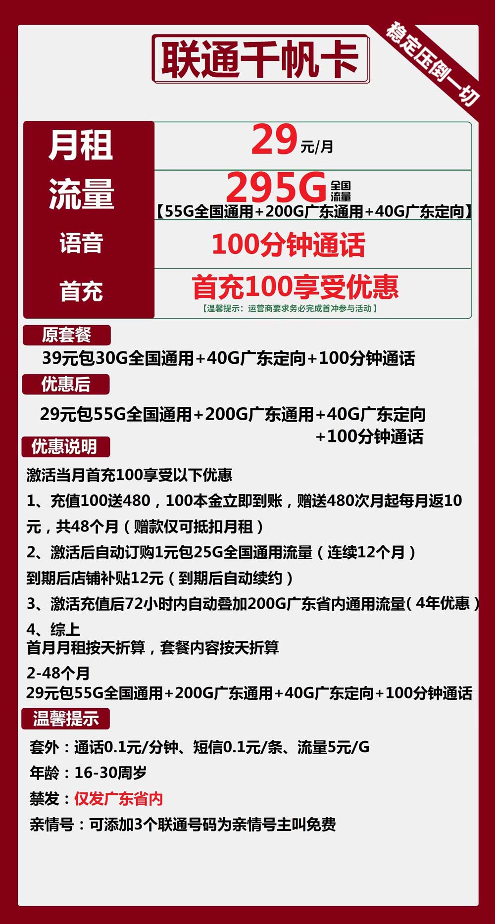 联通千帆卡29元月包55G通用+200G广东通用+40G广东定向+100分钟通话