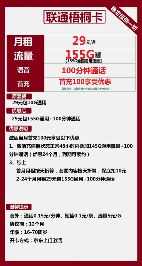 联通梧桐卡29元月包155G通用流量+100分钟通话