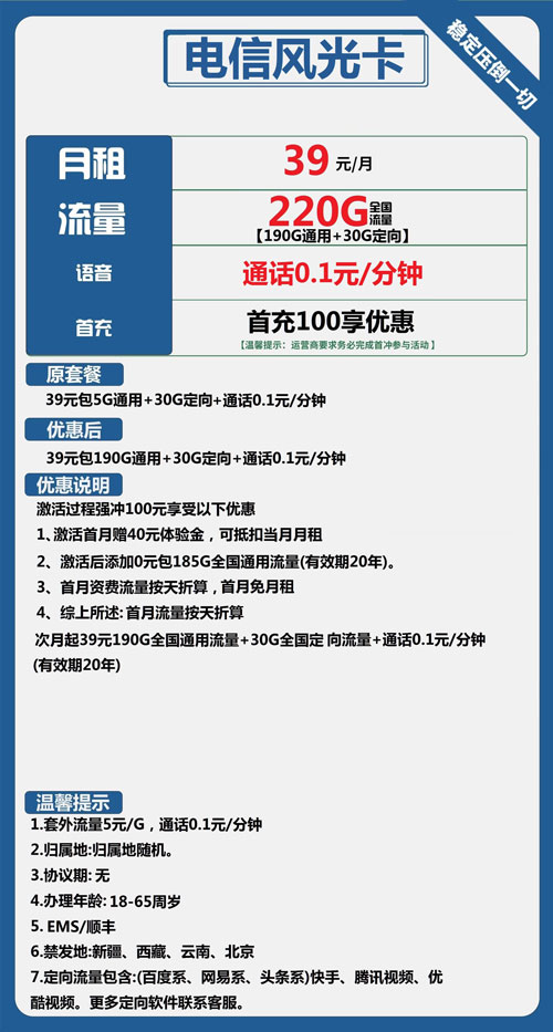 电信风光卡39元月包190G通用流量+30G定向流量+通话0.1元/分钟