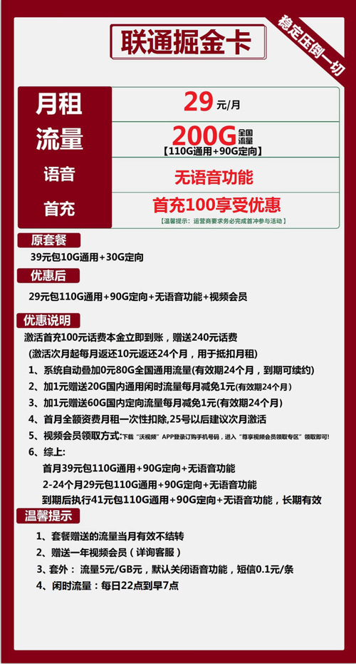 联通掘金卡29元月包110G通用流量+90G定向流量+纯流量卡+视频会员