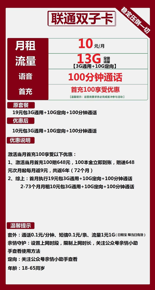 联通双子卡10元月包3G通用流量+10G定向流量+100分钟通话