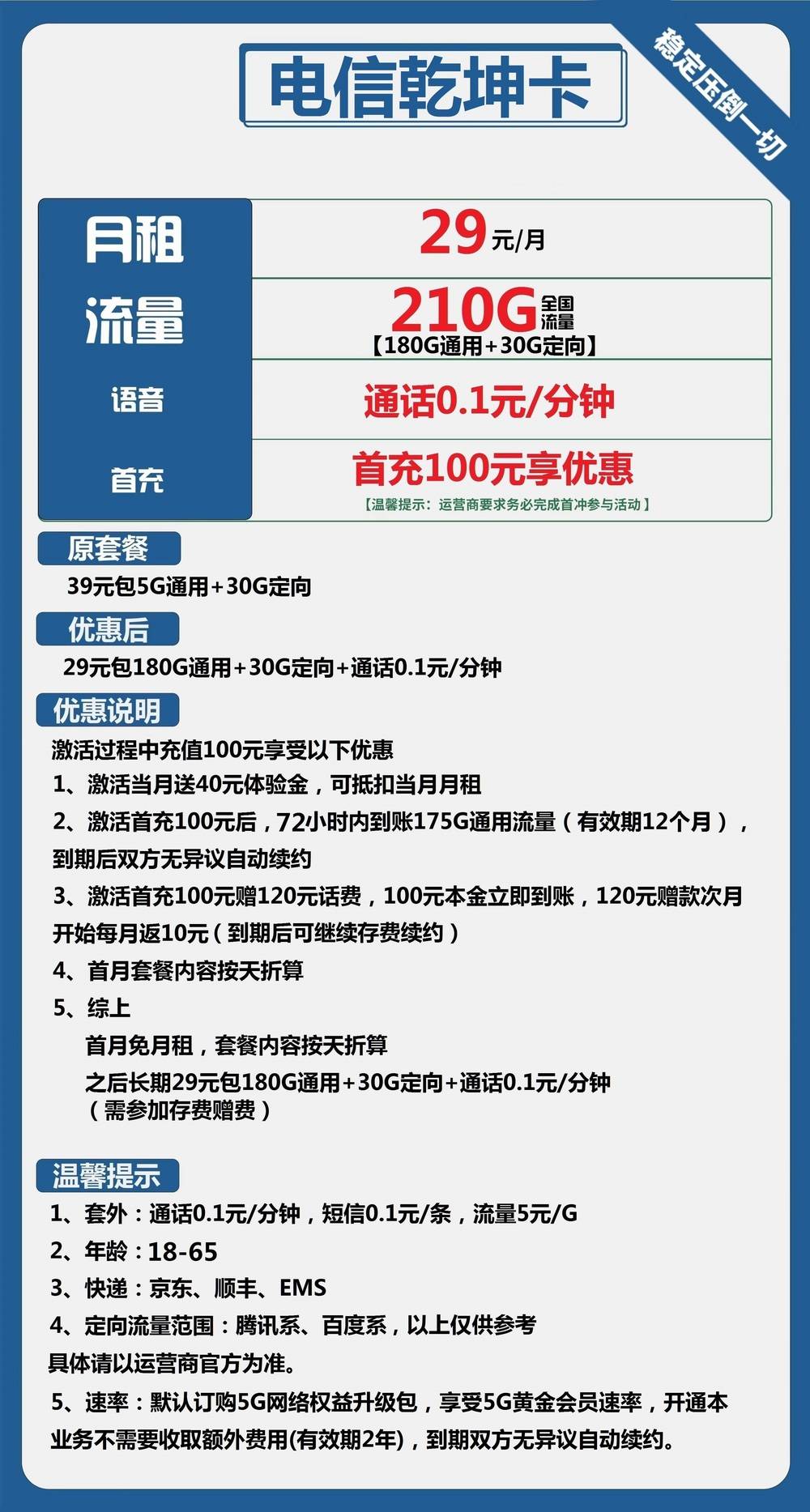 电信乾坤卡29元月包180G通用流量+30G定向流量+通话0.1元/分钟