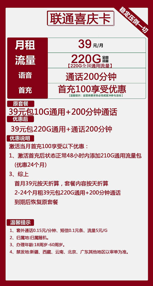 联通喜庆卡39元月包220G通用流量+200分钟通话
