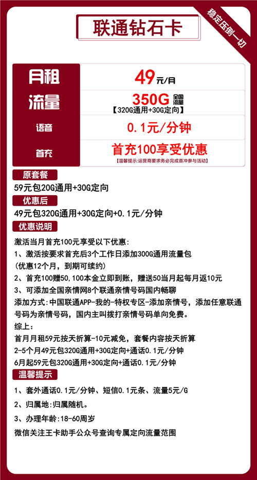 联通钻石卡49元月包320G通用流量+30G定向流量+通话0.1元/分钟