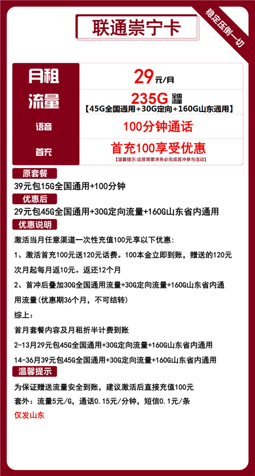 联通崇宁卡29元月包45G通用+30G定向+160G山东通用+100分钟通话