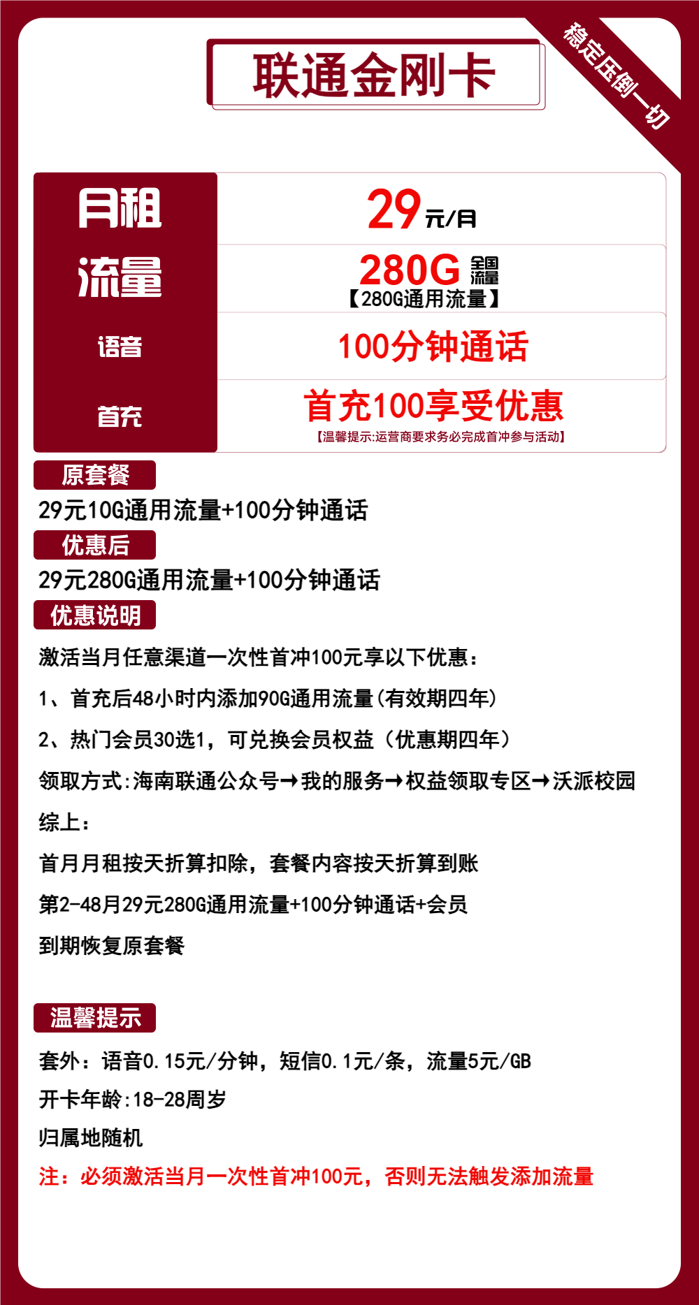 联通金刚卡29元月包280G通用流量+100分钟通话+会员权益