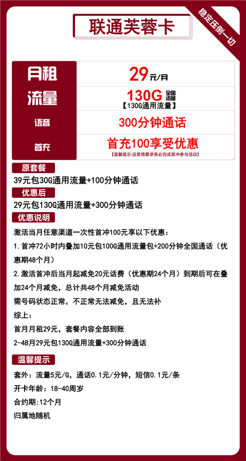 联通芙蓉卡29元月包130G通用流量+300分钟通话