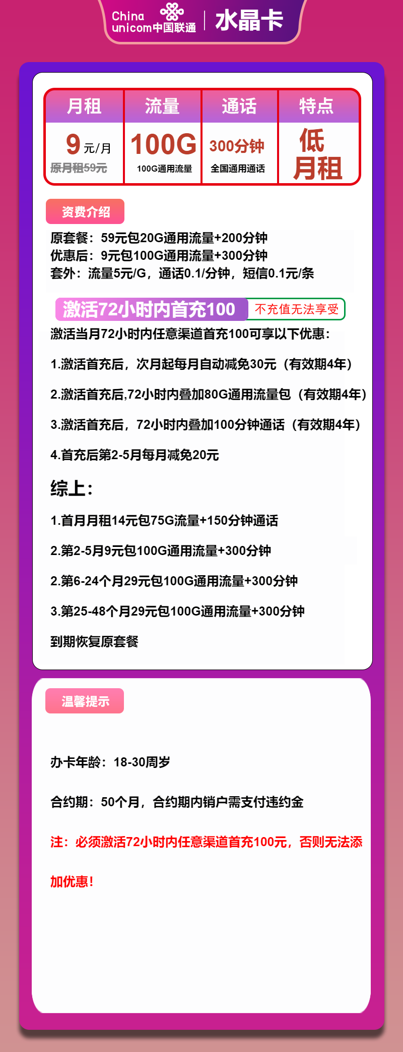 联通水晶卡9元月包100G通用流量+300分钟通话