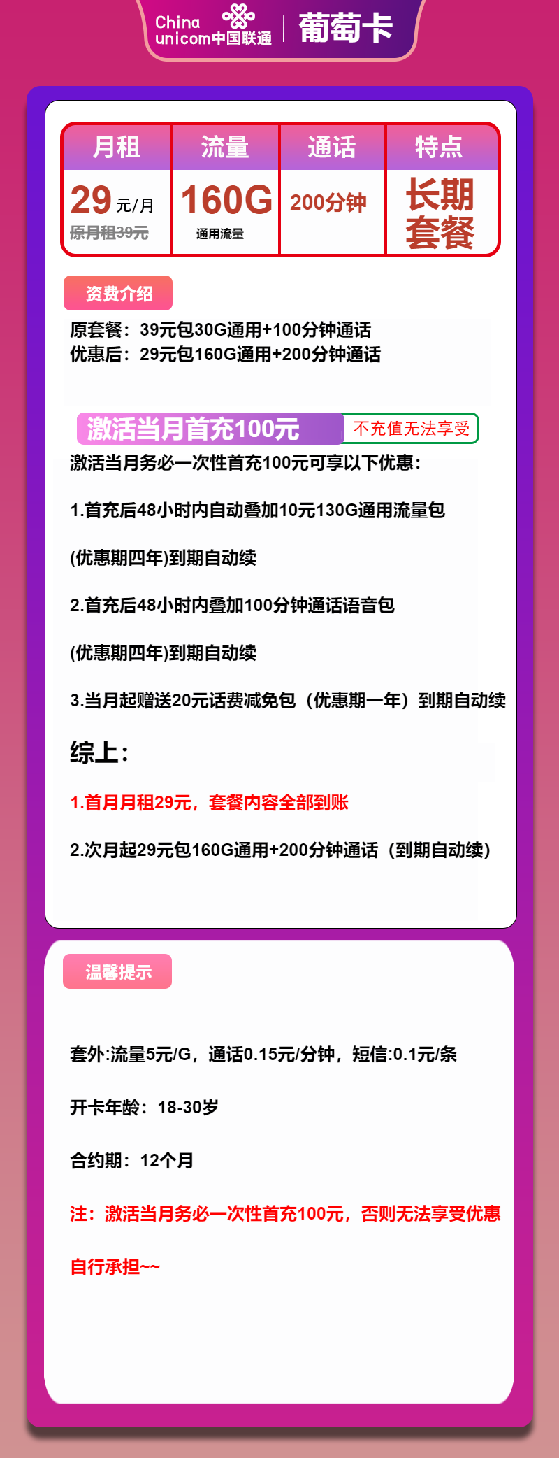 联通葡萄卡29元月包160G通用流量+200分钟通话