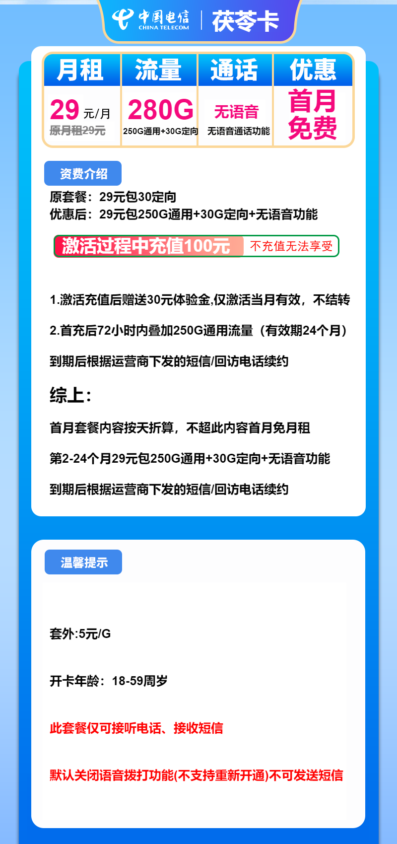 电信茯苓卡29元月包250G通用流量+30G定向流量+无语音功能