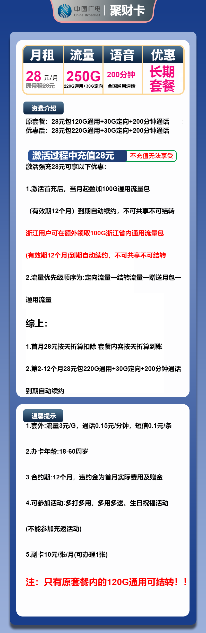 广电聚财卡28元月包220G通用流量+30G定向流量+200分钟通话