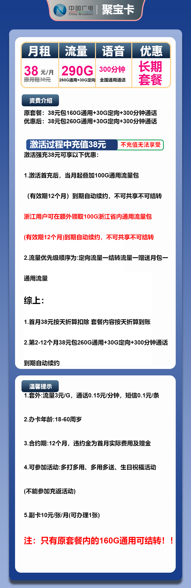 广电聚宝卡38元月包260G通用流量+30G定向流量+300分钟通话