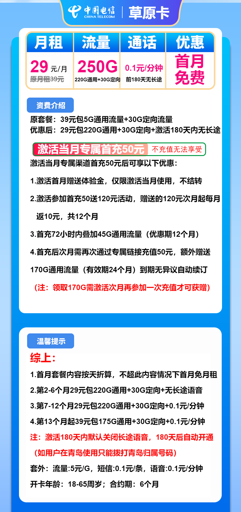 电信草原卡29元月包220G通用流量+30G定向流量+通话0.1元/分钟