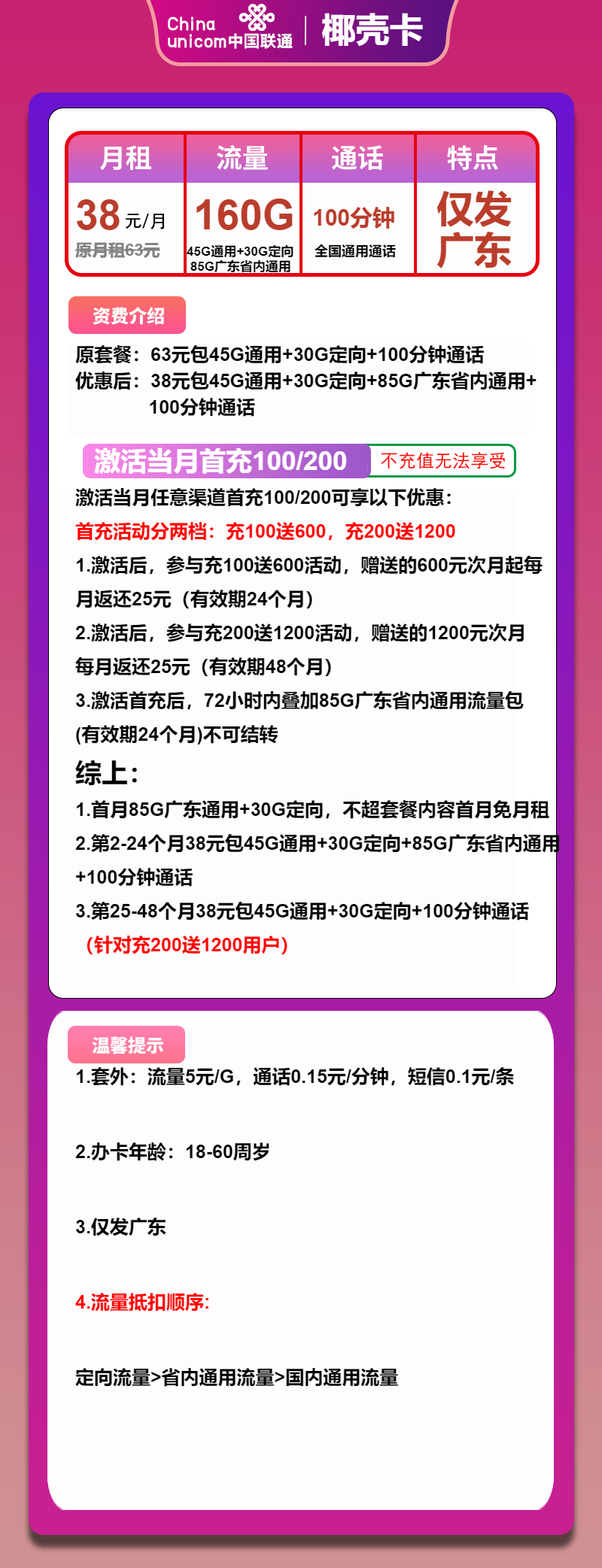 联通椰壳卡38元月包45G全国通用+85G广东通用+30G广东定向+100分钟通话