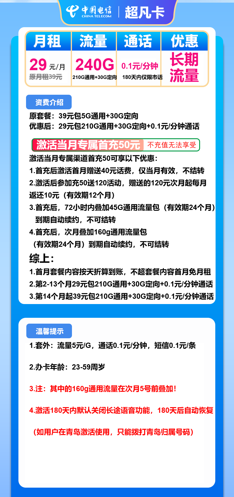 电信超凡卡29元月包210G通用流量+30G定向流量+通话0.1元/分钟