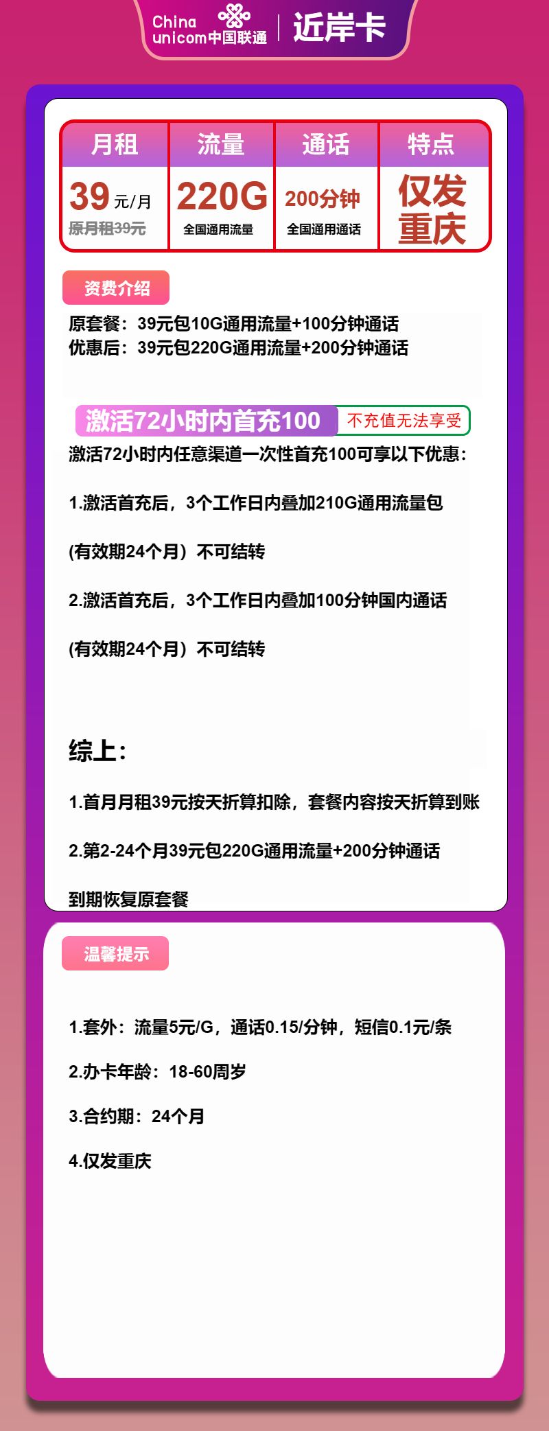 联通近岸卡39元月包220G通用流量+200分钟通话