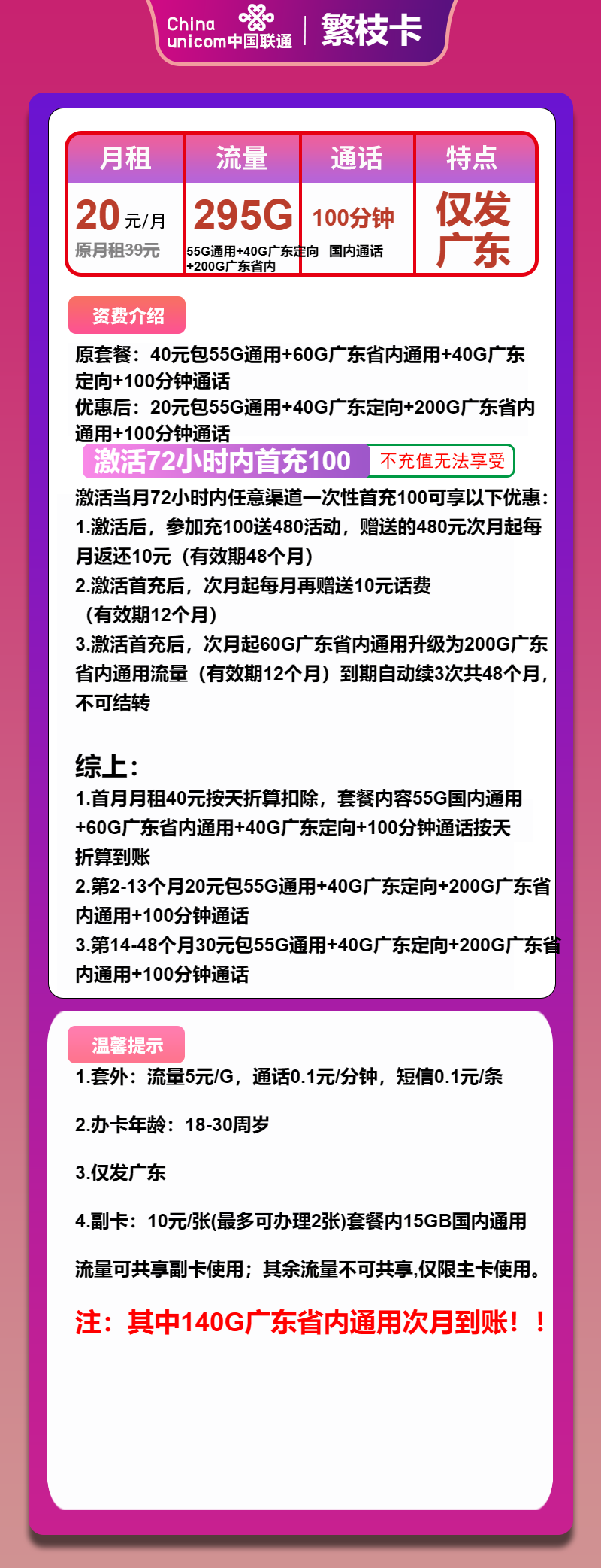 联通繁枝卡20元月包55G通用+200G广东通用+40G广东定向+100分钟通话