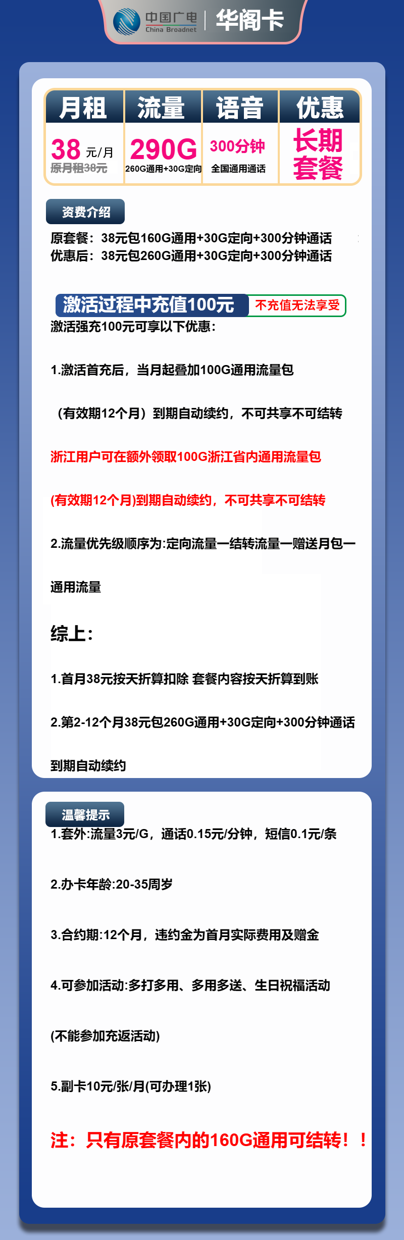 广电华阁卡38元月包260G通用流量+30G定向流量+300分钟通话