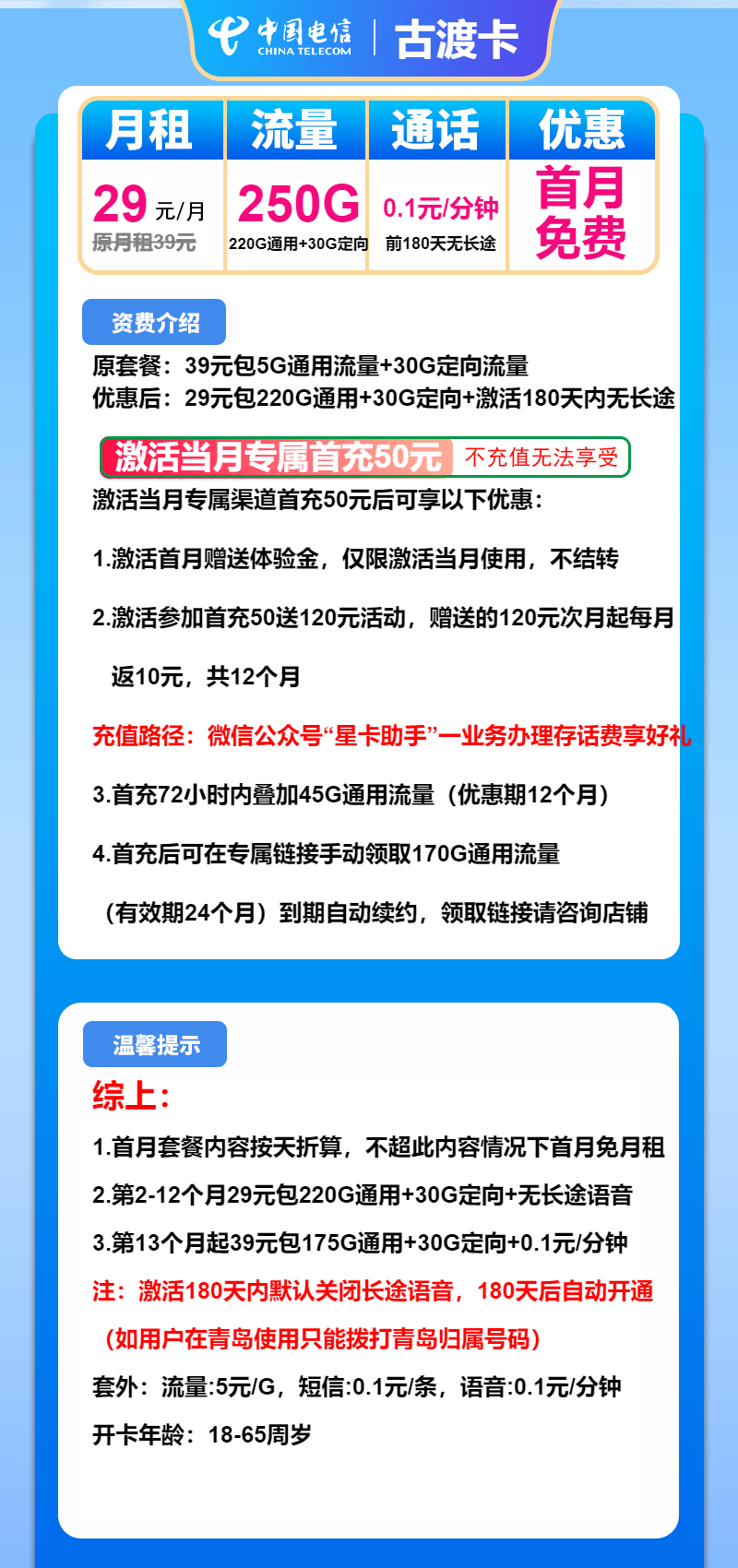 电信古渡卡29元月包220G通用流量+30G定向流量+通话0.1元/分钟
