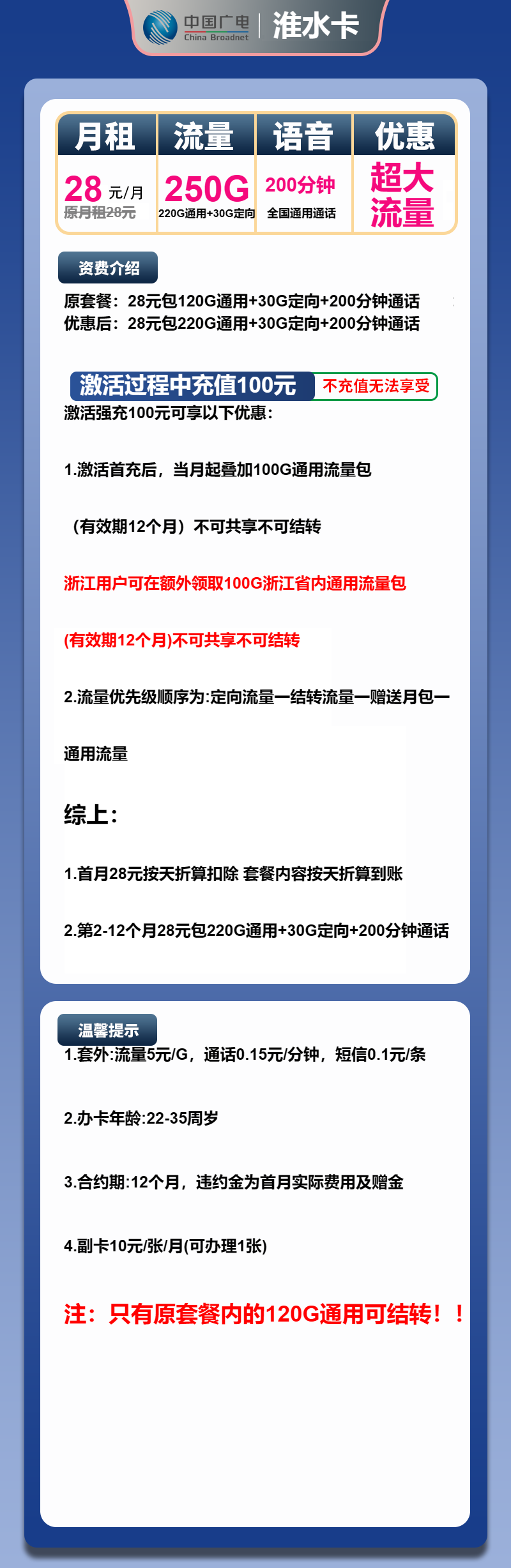 广电淮水卡28元月包220G通用流量+30G定向流量+200分钟通话