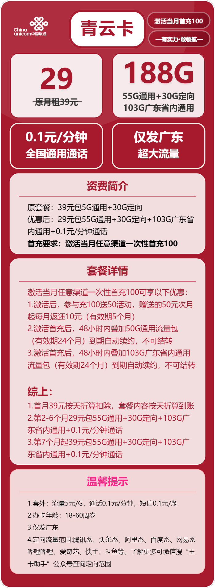 联通青云卡29元月包55G通用+103G广东通用+30G定向+通话0.1元/分钟